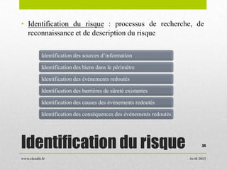 Identification du risque
• Identification du risque : processus de recherche, de
reconnaissance et de description du risqu...