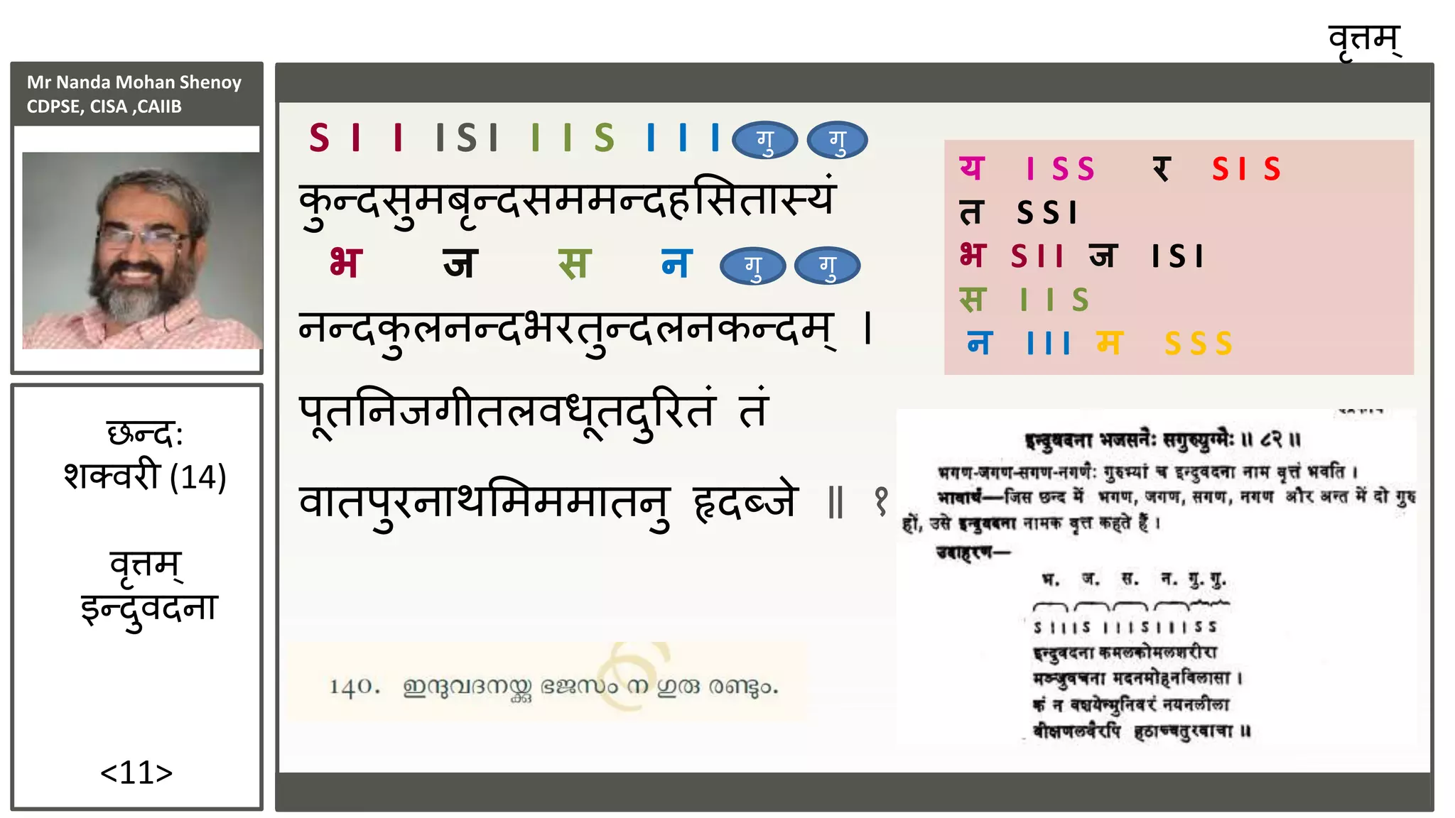 Mr Nanda Mohan Shenoy
CDPSE, CISA ,CAIIB
<11>
S I I I S I I I S I I I
कु न्दसुमबृन्दसममन्दहससतास्यं
भ ज स न
नन्दकु लनन्दभरतुन्दलनकन्दम् ।
पूततनिगीतलवधूतदुररतं तं
वातपुरनाथसमममातनु हृदब्िे १
वृत्तम्
य I S S र S I S
ि S S I
भ S I I ज I S I
स I I S
न I I I म S S S
गु गु
गु गु
छन्द:
शक्वरी (14)
वृत्तम्
इन्दुवदना
 