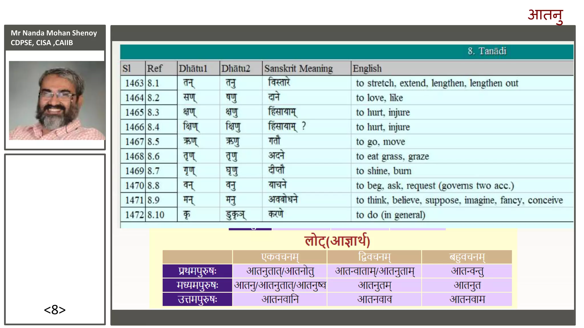 Mr Nanda Mohan Shenoy
CDPSE, CISA ,CAIIB
<8>
आतनु
 