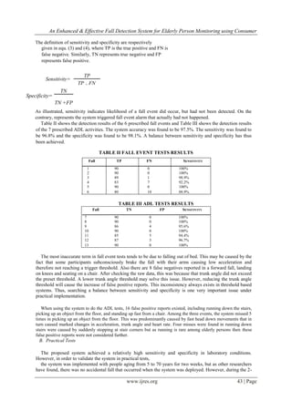 An Enhanced & Effective Fall Detection System for Elderly Person Monitoring using Consumer
www.ijres.org 43 | Page
The definition of sensitivity and specificity are respectively
given in equ. (3) and (4), where TP is the true positive and FN is
false negative. Similarly, TN represents true negative and FP
represents false positive.
Sensitivity=
TP
TP + FN
As illustrated, sensitivity indicates likelihood of a fall event did occur, but had not been detected. On the
contrary, represents the system triggered fall event alarm that actually had not happened.
Table II shows the detection results of the 6 prescribed fall events and Table III shows the detection results
of the 7 prescribed ADL activities. The system accuracy was found to be 97.5%. The sensitivity was found to
be 96.8% and the specificity was found to be 98.1%. A balance between sensitivity and specificity has thus
been achieved.
TABLE II FALL EVENT TESTS RESULTS
TABLE III ADL TESTS RESULTS
Fall TN FP SENSITIVITY
7 90 0 100%
8 90 0 100%
9 86 4 95.6%
10 90 0 100%
11 85 5 94.4%
12 87 3 96.7%
13 90 0 100%
The most inaccurate term in fall event tests tends to be due to falling out of bed. This may be caused by the
fact that some participants subconsciously brake the fall with their arms causing low acceleration and
therefore not reaching a trigger threshold. Also there are 8 false negatives reported in a forward fall, landing
on knees and seating on a chair. After checking the raw data, this was because that trunk angle did not exceed
the preset threshold. A lower trunk angle threshold may solve this issue. However, reducing the trunk angle
threshold will cause the increase of false positive reports. This inconsistency always exists in threshold based
systems. Thus, searching a balance between sensitivity and specificity is one very important issue under
practical implementation.
When using the system to do the ADL tests, 16 false positive reports existed, including running down the stairs,
picking up an object from the floor, and standing up fast from a chair. Among the three events, the system missed 5
times in picking up an object from the floor. This was predominantly caused by fast head down movements that in
turn caused marked changes in acceleration, trunk angle and heart rate. Four misses were found in running down
stairs were caused by suddenly stopping at stair corners but as running is rare among elderly persons then these
false positive reports were not considered further.
B. Practical Tests
The proposed system achieved a relatively high sensitivity and specificity in laboratory conditions.
However, in order to validate the system in practical tests,
the system was implemented with people aging from 5 to 70 years for two weeks, but as other researchers
have found, there was no accidental fall that occurred when the system was deployed. However, during the 2-
Specificity=
TN
TN +FP
Fall TP FN SENSITIVITY
1 90 0 100%
2 90 0 100%
3 89 1 98.9%
4 83 7 92.2%
5 90 0 100%
6 80 10 88.9%
 
