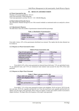 Solid Waste Management in Ado municipality, South-Western Nigeria
IV. RESULTS AND DISCUSSION
4.1 Waste Generated In Ado
Working on the project population= 301,211
Solid waste generated= 0.8kg/capital/day
Total waste generated in one day=301,211 × 0.8 =240,968.80kg/day
4.2 Data Gatherred from the Survey
The information obtained through the use of the research methods as mentioned earlier are analyzed as shown
below.
4.2.1 Questionnaire Response
The table below shows the number of questionnaire returned and their percentage.
Table A: Distribution of questionnaires.
Questionnaire
Number Returned
Number Not Returned
Total

Number
416
84
500

Percentage
83.2%
16.8%
100%

From table A above. 83% of the questionnaire distributed was returned. This implies that the data obtained can
be worked on.
4.2.2 Response on Waste Generated In Akure
Table B: Waste Generated in Ado
Type of waste generated
Domestic/household waste(D&H)
Agricultural waste(AG)
Industrial waste(IW)
Commercial waste
Medical waste(MW)
Total

Number
325
39
25
87
24
500

Percentage
65%
7.8%
5%
17.4%
4.8%
100%

From table B, 65% of the wastes generated are domestic/house hold water, 7.8% are agricultural waste,
5% are industrial waste, and 17.4% are commercial waste medical waste account for only 4.8% of the waste
generated.
4.2.3 Response on Major Waste Generated
Table C: Major waste generated in Ado
Major solid waste generated
Number
Percentage
105
21%
Plastic and cellophane (P&C)
142
28.4%
Leaves
101
20.2%
Paper
152
30.4%
Vegetable and food left over
500
100
Total
From table C, 21% of the waste generated are plastic and cellophane, 28.4% are leaves, 20.2% for ash,
dust and stone, 30.4% for vegetable and food left over. From the result leaves and vegetable and food left over
appears to be the major waste generated. These wastes are organic in nature and could be useful if converted to
organic fertilizers. The figure shows the frequency of the major waste generated.

www.ijesi.org

39 | Page

 