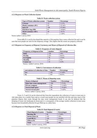 Solid Waste Management in Ado municipality, South-Western Nigeria
4.2.4 Response on Waste Collection System
Table D: Waste collection system
Type of Waste collection system
Cartoon
Plastic container (PC)
Sack (S)
Polythene bag (PB)
Metal container (MC)
Other
Source author’s survey 2010

Number
13
93
198
61
44
7

Percentage
3.13%
22.36%
47.60%
14.66%
10.5%
1.68%

From table D, it can be developed that majority of the populace have waste collection bin and it can be
seen that most people use sack for the temporary storage. This implies that the wastes are properly collected.
4.2.5 Response on Frequency of Disposal, Convinency and Means of Disposal of Collection Bin.
Table E: Frequency of water disposal
Frequency of disposal of bin
number
Percentage
120
24%
Daily
223
44.6%
Weekly
78
15.6%
Fortnightly
47
9.4
Monthly
32
6.4%
Cannot say
Source: Author’s survey, 2010.
Table G: Conveniences of collection
conveniences of collection of time
Yes
No

Number
158
342

Percentage
31.60%
68.4%

Table F: Means of disposing waste
Means of disposal
Ekite Sate waste management
Private company
Nearest land space
Nearest stream part
Source: author’s survey, 2010.

Number
288
68
98
46

Percentage
57.6%
13.60%
19.60%
9.20%

From, E, F and G It can be observed that from the respondents the collection of waste in most area in
Ado takes place on a weekly basis and as a result most people are not satisfied with this and since most of the
populace dispose their waste through the state waste management board, It can also be deduced that the
dumping of waste into landscape & stream part is a consequence of the average weekly collection in most areas
because most household collection bin get filled up on a daily basis.
4.2.6 Response on Final Disposal of Waste
Table H: Final disposal of wastes
Final disposal of wastes
Number
88
Burning (B)
195
Incineration (I)
148
Land fill (L)
69
Others (O)
500
Total
Source: Author’s survey, 2010.

www.ijesi.org

Percentages
17.60%
39%
29.60%
13.80%
100

40 | Page

 