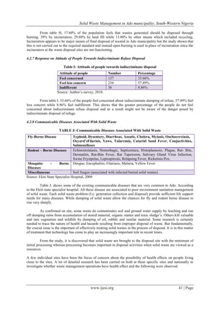Solid Waste Management in Ado municipality, South-Western Nigeria
From table H, 17.60% of the population feels that wastes generated should be disposed through
burning. 39% by incineration, 29.60% by land fill while 13.80% by other means which included recycling,
Incineration appears to be major means of final disposal of wasted in Ado municipality but the study shown that
this is not carried out to the required standard and instead open burning is used in place of incineration since the
incinerators at the waste disposal sites are not functioning.
4.2.7 Response on Attitude of People Towards Indiscriminate Refuse Disposal
Table I: Attitude of people towards indiscriminate disposal
Attitude of people
Feel concerned
Feel less concern
Indifferent
Source: Author’s survey, 2010.

Number
137
234
36

Percentage
33.66%
57.49%
8.86%

From table I. 33.66% of the people feel concerned about indiscriminate dumping of refuse, 57.49% feel
less concern while 8.86% feel indifferent. This shows that the greater percentage of the people do not feel
concerned about indiscriminate refuse disposal and as a result might not be aware of the danger posed by
indiscriminate disposal of refuge.
4.2.8 Communicable Diseases Associated With Solid Waste
TABLE J: Communicable Diseases Associated With Solid Waste
Fly-Borne Disease

Rodent – Borne Diseases

Typhoid, Dysentery, Diarrheas, Aseatic, Cholera, Myiasis, Onchocerciasis,
Ozyard’sFilarisis, Yaws, Tularemia, Catarial Sand Fever, Conjuctivities,
Salmonelloses
Echinostomiasis, Hemorhagic, Septicemica, Histoplamosis, Plague, Rat- Bite,
Dermatitis, Rat-Bite Fever, Rat Tapeworm, Salivary Gland Virus Infection,
Swine Erysipelas, Leptospirosis, Relapsing Fever, Rickettsia Pox.
Dengue, Encephalitis, Filariasis, Malaria, Yellow Fever

Mosquito
–
Borne
Diseases
Soil fungus (associated with infected buried solid wastes)
Miscellaneous
Source: Ekiti State Specialist Hospital, 2009

Table J, shows some of the existing communicable diseases that are very common in Ado. According
to the Ekiti state specialist hospital. All these disease are associated to poor environment sanitation management
of solid waste. Each solid waste problem (I.e. generation collection and disposal) provide sufficient life support
needs for many diseases. While dumping of solid waste allow the chances for fly and rodent borne disease to
rise very sharply.
As confirmed on site, some waste do contaminates soil and ground water supply by leaching and run
off dumping rains from accumulation of stored material, organic matter and toxic sludge’s. Others kill valuable
and rare vegetation and wildlife by dumping of oil, rubble and similar material. Some research is certainly
needed to trace the nature of health and hazards resulting from improper disposal of waste. But fundamentally,
the crucial issue is the important of effectively treating solid wastes in the process of disposal. It is in this matter
of treatment that technology has come to play an increasingly important tole in recent times.
From the study, it is discovered that solid waste are brought to the disposal site with the minimum of
initial processing whereas processing becomes important in disposal activities when solid waste are viewed as a
resources.
A few individual sites have been the focus of concern about the possibility of health effects on people living
close to the sites. A lot of detailed research has been carried on both at these specific sites and nationally to
investigate whether waste management operations have health effect and the following were observed.

www.ijesi.org

41 | Page

 