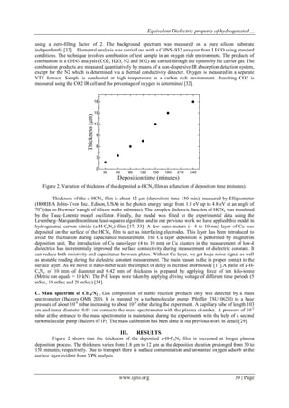 Equivalent Dielectric property of hydrogenated…
www.ijesi.org 39 | Page
using a zero-filling factor of 2. The background spectrum was measured on a pure silicon substrate
independently [32]. Elemental analysis was carried out with a CHNS–932 analyzer from LECO using standard
conditions. The technique involves combustion of test sample in an oxygen rich environment. The products of
combustion in a CHNS analysis (CO2, H2O, N2 and SO2) are carried through the system by He carrier gas. The
combustion products are measured quantitatively by means of a non-dispersive IR absorption detection system,
except for the N2 which is determined via a thermal conductivity detector. Oxygen is measured in a separate
VTF furnace. Sample is combusted at high temperature in a carbon rich environment. Resulting CO2 is
measured using the CO2 IR cell and the percentage of oxygen is determined [32].
Figure 2. Variation of thickness of the deposited a-HCNx film as a function of deposition time (minutes).
Thickness of the a-HCNx film is about 12 μm (deposition time 150 min), measured by Ellipsometer
(HORIBA Jobin-Yvon Inc., Edison, USA) in the photon energy range from 1.8 eV up to 4.8 eV at an angle of
70o
(due to Brewster’s angle of silicon wafer substrate). The complex dielectric function of HCNx was simulated
by the Tauc–Lorentz model oscillator. Finally, the model was fitted to the experimental data using the
Levenberg–Marquardt nonlinear least-squares algorithm and in our previous work we have applied this model in
hydrogenated carbon nitride (a-H-CxNy) film [17, 33]. A few nano meters (~ 4 to 10 nm) layer of Cu was
deposited on the surface of the HCNx film to act as interfacing electrodes. This layer has been introduced to
avoid the fluctuation during capacitance measurement. The Cu layer deposition is performed by magnetron
deposition unit. The introduction of Cu nano-layer (4 to 10 nm) or Cu clusters in the measurement of low-k
dielectrics has incrementally improved the surface connectivity during measurement of dielectric constant. It
can reduce both resistivity and capacitance between plates. Without Cu layer, we get huge noise signal as well
as unstable reading during the dielectric constant measurement. The main reason is the in proper contact to the
surface layer. As we move to nano-meter scale the impact of delay is increase enormously [17].A pallet of a-H-
CxNy of 10 mm of diameter and 0.42 mm of thickness is prepared by applying force of ten kilo-tonne
(Metric ton equals = 10 kN). The P-E loops were taken by applying driving voltage of different time periods (5
mSec, 10 mSec and 20 mSec) [34].
C. Mass spectrum of CH4/N2 : Gas composition of stable reaction products only was detected by a mass
spectrometer (Balzers QMS 200). It is pumped by a turbomolecular pump (Pfeiffer TSU 062H) to a base
pressure of about 10-8
mbar increasing to about 10-6
mbar during the experiment. A capillary tube of length 103
cm and inner diameter 0.01 cm connects the mass spectrometer with the plasma chamber. A pressure of 10-2
mbar at the entrance to the mass spectrometer is maintained during the experiments with the help of a second
turbomolecular pump (Balzers 071P). The mass calibration has been done in our previous work in detail [29].
III. RESULTS
Figure 2 shows that the thickness of the deposited a-H-CxNy film is increased at longer plasma
deposition process. The thickness varies from 1.8 m to 12 m as the deposition duration prolonged from 30 to
150 minutes, respectively. Due to transport there is surface contamination and unwanted oxygen adsorb at the
surface layer evident from XPS analysis.
 