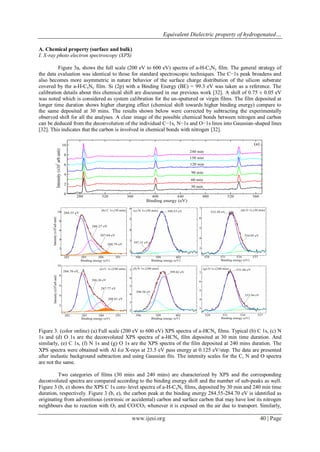 Equivalent Dielectric property of hydrogenated…
www.ijesi.org 40 | Page
A. Chemical property (surface and bulk)
I. X-ray photo electron spectroscopy (XPS)
Figure 3a, shows the full scale (200 eV to 600 eV) spectra of a-H-CxNy film. The general strategy of
the data evaluation was identical to those for standard spectroscopic techniques. The C−1s peak broadens and
also becomes more asymmetric in nature behavior of the surface charge distribution of the silicon substrate
covered by the a-H-CxNy film. Si (2p) with a Binding Energy (BE) = 99.3 eV was taken as a reference. The
calibration details about this chemical shift are discussed in our previous work [32]. A shift of 0.75 ± 0.05 eV
was noted which is considered as system calibration for the un-sputtered or virgin films. The film deposited at
longer time duration shows higher charging effect (chemical shift towards higher binding energy) compare to
the same deposited at 30 mins. The results shown below were corrected by subtracting the experimentally
observed shift for all the analyses. A clear image of the possible chemical bonds between nitrogen and carbon
can be deduced from the deconvolution of the individual C−1s, N−1s and O−1s lines into Gaussian-shaped lines
[32]. This indicates that the carbon is involved in chemical bonds with nitrogen [32].
Figure 3. (color online) (a) Full scale (200 eV to 600 eV) XPS spectra of a-HCNx films. Typical (b) C 1s, (c) N
1s and (d) O 1s are the deconvoluted XPS spectra of a-HCNx film deposited at 30 min time duration. And
similarly, (e) C 1s, (f) N 1s and (g) O 1s are the XPS spectra of the film deposited at 240 mins duration. The
XPS spectra were obtained with Al k X-rays at 23.5 eV pass energy at 0.125 eV/step. The data are presented
after inelastic background subtraction and using Gaussian fits. The intensity scales for the C, N and O spectra
are not the same.
Two categories of films (30 mins and 240 mins) are characterized by XPS and the corresponding
deconvoluted spectra are compared according to the binding energy shift and the number of sub-peaks as well.
Figure 3 (b, e) shows the XPS C 1s core–level spectra of a-H-CxNy films, deposited by 30 min and 240 min time
duration, respectively. Figure 3 (b, e), the carbon peak at the binding energy 284.55-284.70 eV is identified as
originating from adventitious (extrinsic or accidental) carbon and surface carbon that may have lost its nitrogen
neighbours due to reaction with O2 and CO/CO2 whenever it is exposed on the air due to transport. Similarly,
 