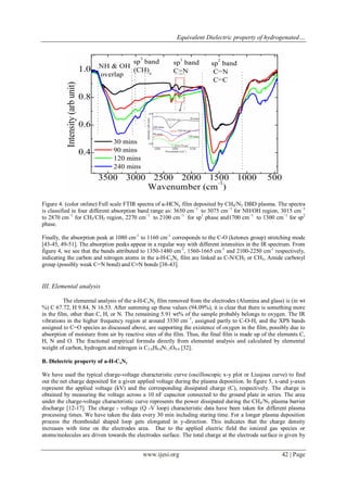 Equivalent Dielectric property of hydrogenated…
www.ijesi.org 42 | Page
Figure 4. (color online) Full scale FTIR spectra of a-HCNx film deposited by CH4/N2 DBD plasma. The spectra
is classified in four different absorption band range as: 3650 cm−1
to 3075 cm−1
for NH/OH region, 3015 cm−1
to 2870 cm−1
for CH3/CH2 region, 2270 cm−1
to 2100 cm−1
for sp1
phase and1700 cm−1
to 1300 cm−1
for sp2
phase.
Finally, the absorption peak at 1080 cm-1
to 1160 cm-1
corresponds to the C-O (ketones group) stretching mode
[43-45, 49-51]. The absorption peaks appear in a regular way with different intensities in the IR spectrum. From
figure 4, we see that the bands attributed to 1350-1480 cm-1
, 1560-1665 cm-1
and 2100-2250 cm-1
respectively,
indicating the carbon and nitrogen atoms in the a-H-CxNy film are linked as C-N/CH2 or CH3, Amide carbonyl
group (possibly weak C=N bond) and C≡N bonds [38-43].
III. Elemental analysis
The elemental analysis of the a-H-CxNy film removed from the electrodes (Alumina and glass) is (in wt
%) C 67.72, H 9.84, N 16.53. After summing up these values (94.09%), it is clear that there is something more
in the film, other than C, H, or N. The remaining 5.91 wt% of the sample probably belongs to oxygen. The IR
vibrations in the higher frequency region at around 3330 cm–1
, assigned partly to C-O-H, and the XPS bands
assigned to C=O species as discussed above, are supporting the existence of oxygen in the film, possibly due to
absorption of moisture from air by reactive sites of the film. Thus, the final film is made up of the elements C,
H, N and O. The fractional empirical formula directly from elemental analysis and calculated by elemental
weight of carbon, hydrogen and nitrogen is C5.6H9.8N1.2O0.4 [32].
B. Dielectric property of a-H-CxNy
We have used the typical charge-voltage characteristic curve (oscilloscopic x-y plot or Lissjous curve) to find
out the net charge deposited for a given applied voltage during the plasma deposition. In figure 5, x-and y-axes
represent the applied voltage (kV) and the corresponding dissipated charge (C), respectively. The charge is
obtained by measuring the voltage across a 10 nF capacitor connected to the ground plate in series. The area
under the charge-voltage characteristic curve represents the power dissipated during the CH4/N2 plasma barrier
discharge [12-17]. The charge - voltage (Q -V loop) characteristic data have been taken for different plasma
processing times. We have taken the data every 30 min including staring time. For a longer plasma deposition
process the rhomboidal shaped loop gets elongated in y-direction. This indicates that the charge density
increases with time on the electrodes area. Due to the applied electric field the ionized gas species or
atoms/molecules are driven towards the electrodes surface. The total charge at the electrode surface is given by
 