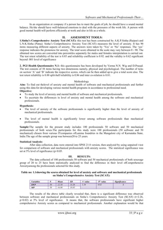 Software and Mechanical Professionals Their…
www.ijhssi.org 33 | P a g e
In an organization or company if a person has to meet the goals of job, he should have a sound mental
balance. He/she should have well-balanced emotions to deal with the pressures of the work life. A person with
good mental health will perform efficiently at work and also in life as a whole.
II. ASSESSMENT TOOLS:
1.Sinha’s Comprehensive Anxiety Test (SCAT): this test has been constructed by A.K.P.Sinha (Raipur) and
L.N.K.Sinha (Patna). Sinha’s Comprehensive Anxiety Test (SCAT) measures the level of anxiety. It has 90
items measuring different aspects of anxiety. The answers were taken by ‘Yes’ or ‘No’ responses. The ‘yes’
response indicates the proneness for anxiety. The total score obtained in the scale may vary between 0 - 90. The
obtained raw scores are converted into percentiles separately for males and females interpretation is carried out.
The test retest reliability of the test is 0.85 and reliability coefficient is 0.92. and the validity is 0.62 significant
beyond .001 level of significance
2. PGI Health Questionnaire N.1: this questionnaire has been developed by Verma N.N. Wig and D.Prasad.
The test consists of 38 items having two dimensions namely, physical and psychological. The number of ticks
on section ‘A’ and ‘B’ indicate the respective scores, which can be then added up to give a total score also. The
test retest reliability is 0.88 split-half reliability is 0.86 and inter co-relation is 0.81.
Methodology
Aim: To find out thelevel of anxiety and mental health of software and mechanical professionals and further
using this data for developing various mental health programs in accordance to professional need.
Objective:
 To study the level of anxiety and mental health of software and mechanical professionals.
 To ascertain the differences in level of anxiety and mental health among the software and mechanical
professionals.
Hypothesis:
 The level of anxiety of the software professionals is significantly higher than the level of anxiety of
mechanical professionals.
 The level of mental health is significantly lower among software professionals than mechanical
professionals.
Sample:The sample for the present study includes 100 professionals 50 software and 50 mechanical
professionals of both sexes.The participants for this study were 100 professionals (50 software and 50
mechanical) chosen from various ITcompanies ofLamina foundries in the Mangalore city of Karnataka State,
India.The age of the sample group was between20 to 25 years.
Statistical Analysis:
After data collection, data were entered into SPSS 21.0 version, then analyzed by using unpaired t test
for comparison of software and mechanical professionals with anxiety scores. The statistical significance was
set at 5% level of significance (p<0.05.
III. RESULTS:
The data collected of 100 professionals 50 software and 50 mechanical professionals of both sexesage
group of 20 to 25 have been statistically analyzed to find the difference in their level ofComprehensive
Anxietyamong the professionals selected for this study.
Table no: 1.1showing the scores obtained for level of anxiety and software and mechanical professionals
on Sinha’s Comprehensive Anxiety Test (SCAT):
Variables N Mean SD ‘t’ value ‘P’ value Significance
SWP 50 22.58 14.38 2.26 0.02 S
MP 50 16.80 10.85
The results of the above table clearly revealed that, there is a significant difference was observed
between software and mechanical professionals on Sinha’s Comprehensive Anxiety Test (SCAT) (t=2.26,
p=0.02) at 5% level of significance. It means that, the software professionals have significant higher
comprehensive Anxiety scores as compared to mechanical professionals. Another explanation would be that
 