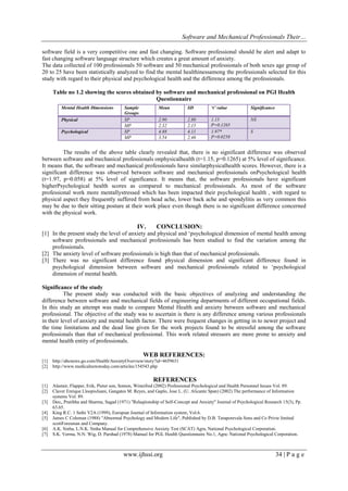 Software and Mechanical Professionals Their…
www.ijhssi.org 34 | P a g e
software field is a very competitive one and fast changing. Software professional should be alert and adapt to
fast changing software language structure which creates a great amount of anxiety.
The data collected of 100 professionals 50 software and 50 mechanical professionals of both sexes age group of
20 to 25 have been statistically analyzed to find the mental healthinessamong the professionals selected for this
study with regard to their physical and psychological health and the difference among the professionals.
Table no 1.2 showing the scores obtained by software and mechanical professional on PGI Health
Questionnaire
The results of the above table clearly revealed that, there is no significant difference was observed
between software and mechanical professionals onphysicalhealth (t=1.15, p=0.1265) at 5% level of significance.
It means that, the software and mechanical professionals have similarphysicalhealth scores. However, there is a
significant difference was observed between software and mechanical professionals onPsychological health
(t=1.97, p=0.058) at 5% level of significance. It means that, the software professionals have significant
higherPsychological health scores as compared to mechanical professionals. As most of the software
professional work more mentallystressed which has been impacted their psychological health , with regard to
physical aspect they frequently suffered from head ache, lower back ache and spondylitis as very common this
may be due to their sitting posture at their work place even though there is no significant difference concerned
with the physical work.
IV. CONCLUSION:
[1] In the present study the level of anxiety and physical and ‘psychological dimension of mental health among
software professionals and mechanical professionals has been studied to find the variation among the
professionals.
[2] The anxiety level of software professionals is high than that of mechanical professionals.
[3] There was no significant difference found physical dimension and significant difference found in
psychological dimension between software and mechanical professionals related to ‘psychological
dimension of mental health.
Significance of the study
The present study was conducted with the basic objectives of analyzing and understanding the
difference between software and mechanical fields of engineering departments of different occupational fields.
In this study an attempt was made to compare Mental Health and anxiety between software and mechanical
professional. The objective of the study was to ascertain is there is any difference among various professionals
in their level of anxiety and mental health factor. There were frequent changes in getting in to newer project and
the time limitations and the dead line given for the work projects found to be stressful among the software
professionals than that of mechanical professional. This work related stressors are more prone to anxiety and
mental health entity of professionals.
WEB REFERENCES:
[1] http://abcnews.go.com/Health/AnxietyOverview/story?id=4659631
[2] http://www.medicalnewstoday.com/articles/154543.php
REFERENCES
[1] Alastair, Flapper, Erik, Pieter son, Somon, Winnifred (2002) Professional Psychological and Health Personnel Issues Vol. 89.
[2] Claver Enrique LloopisJuani, Gangates M. Reyes, and Gaplo, Jose L. (U. Alicante Span) (2002) The performance of Information
systems Vol. 89.
[3] Deo„ Pratibha and Sharma, Sagad (1971) "Relaqtionship of Self-Concept and Anxiety" Journal of Psychological Research 15(3), Pp.
63.65.
[4] King R.C. 1 Sethi V2A (1999), Europian Journal of Information system, Vol.6.
[5] James C Coleman (1988) "Abnormal Psychology and Modern Life", Published by D.B. Taraporevala Sons and Co Privte limited
scottForesman and Company.
[6] A.K. Sinha, L.N.K. Sinha Manual for Comprehensive Anxiety Test (SCAT) Agra, National Psychological Corporation.
[7] S.K. Verma, N.N. Wig, D. Parshad (1978) Manual for PGL Health Questionnaire No.1, Agra: National Psychological Corporation.
Mental Health Dimensions Sample
Groups
Mean SD ‘t’ value Significance
Physical SP 2.90 2.80 1.15
P=0.1265
NS
MP 2.32 2.15
Psychological SP 4.88 4.11 1.97*
P=0.0258
S
MP 3.54 2.46
 