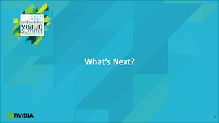 What’s Next?
18
 