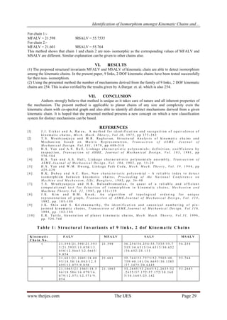 Identification of Isomorphism amongst Kinematic Chains and…
www.theijes.com The IJES Page 29
For chain 1:-
MFALV = 21.598 MSALV = 55.7535
For chain 2:-
MFALV = 21.601 MSALV = 55.764
This method shows that chain 1 and chain 2 are non- isomorphic as the corresponding values of MFALV and
MSALV are different. Similar explanation can be given to other chains also.
VI. RESULTS
(1) The proposed structural invariants MFALV and MSALV of kinematic chain are able to detect isomorphism
among the kinematic chains. In the present paper, 9 links, 2 DOF kinematic chains have been tested successfully
for their non- isomorphism.
(2) Using the presented method the number of mechanisms derived from the family of 9 links, 2 DOF kinematic
chains are 254. This is also verified by the results given by A.Dargar. et. al. which is also 254.
VII. CONCLUSION
Authors strongly believe that method is unique as it takes care of nature and all inherent properties of
the mechanism. The present method is applicable to planar chains of any size and complexity even the
kinematic chain with co-spectral graph and also able to identify all distinct mechanisms derived from a given
kinematic chain. It is hoped that the presented method presents a new concept on which a new classification
system for distinct mechanisms can be based.
REFERENCES
[1] J . J . U i c k e r a n d A . R a i e u , A m e t h o d f o r i d e n t i f i c a t i o n a n d r e c o g n i t i o n o f e q u i v a l e n c e o f
k i n e m a t i c c h a i n s , M e c h . M a c h . T h e o r y , V o l 1 0 , 1 9 7 5 , p p 3 7 5 - 3 8 3
[2] T . S . M r u t h y u n j a y a a n d M . R . R a g h a v a n , S t r u c t u r a l A n a l y s i s o f k i n e m a t i c c h a i n s a n d
M e c h a n i s m b a s e d o n M a t r i x R e p r e s e n t a t i o n , T r a n s a c t i o n o f A S M E , J o u r n a l o f
M e c h a n i c a l D e s i g n , V o l . 1 0 1 , 1 9 7 9 , p p 4 8 8 - 5 1 8
[ 3 ] H . S . Y a n a n d A . S . H a l l , L i n k a g e c h a r a c t e r i s t i c p o l y n o m i a l s ; d e f i n i t i o n , c o e f f i c i e n t s b y
i n s p e c t i o n , T r a n s a c t i o n o f A S M E , J o u r n a l o f M e c h a n i c a l D e s i g n , V o l . 1 0 3 , 1 9 8 1 , p p
5 7 8 - 5 8 4
[ 4 ] H . S . Y a n a n d A . S . H a l l , L i n k a g e c h a r a c t e r i s t i c p o l y n o m i a l s a s s e m b l y , T r a n s a c t i o n o f
A S M E , J o u r n a l o f M e c h a n i c a l D e s i g n , V o l . 1 0 4 , 1 9 8 2 , p p . 1 1 - 2 0
[ 5 ] H . S . Y a n a n d W . M . H w a n g , L i n k a g e P a t h C o d e , M e c h . M a c h . T h e o r y , V o l . 1 9 , 1 9 8 4 , p p
4 2 5 - 4 2 9
[ 6 ] R . K . D u b e y a n d A . C . R a o , N e w c h a r a c t e r i s t i c p o l y n o m i a l - A r e l i a b l e i n d e x t o d e t e c t
i s o m o r p h i s m b e t w e e n k i n e m a t i c c h a i n s , P r o c e e d i n g o f t h e N a t i o n a l C o n f e r e n c e o n
M a c h i n e a n d M e c h a n i s m , I I S c , B a n g l o r e , 1 9 8 5 , p p . 3 6 - 4 0
[ 7 ] T . S . M r u t h y u n j a y a a n d H . R . B a l a s u b r a m a n i a n , I n q u e s t o f a r e l i a b l e a n d e f f i c i e n t
c o m p u t a t i o n a l t e s t f o r d e t e c t i o n o f i s o m o r p h i s m i n k i n e m a t i c c h a i n s , M e c h a n i s m a n d
M a c h i n e T h e o r y , V o l . 2 2 , 1 9 8 7 , p p 1 3 1 - 1 3 9
[ 8 ] J . K . K i m a n d B . M . K w a k , A n a l g o r i t h m o f t o p o l o g i c a l o r d e r i n g f o r u n i q u e
r e p r e s e n t a t i o n o f g r a p h , T r a n s a c t i o n o f A S M E , J o u r n a l o f M e c h a n i c a l D e s i g n , V o l . 1 1 4 ,
1 9 9 2 , p p . 1 0 3 - 1 0 8
[ 9 ] J . K . S h i n a n d S . K r i s h n a m u r t h y , O n i d e n t i f i c a t i o n a n d c a n o n i c a l n u m b e r i n g o f p i n -
j o i n t e d k i n e m a t i c c h a i n s , T r a n s a c t i o n o f A S M E , J o u r n a l o f M e c h a n i c a l D e s i g n , V o l . 1 1 6 ,
1 9 9 4 , p p . 1 8 2 - 1 8 8
[ 1 0 ] E . R . T u t t l e , G e n e r a t i o n o f p l a n e r k i n e m a t i c c h a i n s , M e c h . M a c h . T h e o r y , V o l . 3 1 , 1 9 9 6 ,
p p . 7 2 9 - 7 4 8
Table 1: Structural Invariants of 9 links, 2 dof Kinematic Chains
K i n e m a t i c
C h a i n N o .
F A L V M F A L V S A L V M S A L V
1 2 1 . 5 9 8 / 2 1 . 5 9 8 / 2 1 . 5 9 3
5 / 2 1 . 5 9 3 5 / 1 3 . 0 5 8 / 1 3 .
0 5 8 / 1 2 . 5 6 6 5 / 1 2 . 5 6 6 5 /
9 . 0 5 4
2 1 . 5 9 8 5 6 . 2 5 4 / 5 6 . 2 5 4 / 5 5 . 7 5 3 5 / 5 5 . 7
5 3 5 / 3 4 . 6 5 1 5 / 3 4 . 6 5 1 5 / 3 0 . 6 5 2
/ 3 0 . 6 5 2 / 2 5 . 1 3 3
5 6 . 2 5 4
2 2 1 . 6 0 1 / 2 1 . 1 0 0 5 / 1 8 . 0 8
9 5 / 1 8 . 5 8 / 1 6 . 0 8 3 / 1 2 . 5
6 9 5 / 1 2 . 0 7 5 / 9 . 0 5 8
2 1 . 6 0 1 5 5 . 7 6 4 / 5 3 . 7 5 7 5 / 5 2 . 7 5 0 5 / 4 9 .
7 5 9 / 4 0 . 1 8 1 / 3 6 . 6 6 9 5 / 3 0 . 1 5 8 5
/ 2 7 . 1 4 7 5 / 2 4 . 6 4 4 5
5 5 . 7 6 4
3 2 1 . 1 0 6 5 / 2 1 . 1 0 6 5 / 1 8 . 5
8 6 / 1 8 . 5 8 6 / 1 6 . 0 7 9 / 1 6 .
0 7 9 / 1 2 . 5 7 1 / 1 2 . 5 7 1 / 9 .
0 5 4
2 1 . 1 0 6 5 5 3 . 2 6 4 5 / 5 3 . 2 6 4 5 / 5 2 . 2 6 3 5 / 5 2
. 2 6 3 5 / 3 7 . 1 7 2 / 3 7 . 1 7 2 / 3 0 . 1 6 0
5 / 3 0 . 1 6 0 5 / 2 5 . 1 4 2
5 3 . 2 6 4 5
 