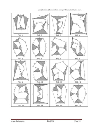 Identification of Isomorphism amongst Kinematic Chains and…
www.theijes.com The IJES Page 33
 