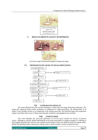 Comparative Study Of Image Enhancement...
www.ijceronline.com ||April||2013|| Page 37
V. RESULTS FROM WAVELET TECHNIQUES:
(a) Fusion image (b) denoised image(c) Compressed image
VI. PROPOSED FLOW CHART OF IMAGE PROCESSING:
VII. COMPARATIVE RESULTS
The result obtained from the wavelet techniques is better than the image processing techniques. The
image gets enhanced using wavelet techniques in comparison to image processing. The enhancement of an
image is easy through wavelet as in comparison to the image processing. The denoised image and compressed
image is also better and is easy to obtain result through wavelet by using graphical user interface.
VIII. CONCLUSION
This work highlights the successful application of wavelet based methods for analysis of thermal
images. Although in wavelet, global thresholding can be used successfully to compress images it is difficult to
find a global threshold that will give near optimal results because of how the different detail sub signals differ.
Global Thresholding leads to unnecessary energy losses in order to obtain a certain compression rate.
(d) By level thresh holding:
scarce low
Retained energy=100%
No. of zeros= 61.51%
A B
C
 