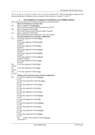 An Analysis Of The Mysterious...
www.ijhssi.org 52 | P a g e
26, 27, 28, 29, 30, 31, 32, 36, 38, 40, 41, 42, 43, 44, 45, 46, 50 and 6838
. All the Surahs above mentioned with
disconnected letters are Makkan with the exception of three Surahs,.i.e. Surahs 2, 3 and 1339
.
V. MYSTERIOUS LETTERS IN FOURTEEN (14) COMBINATIONS
These letters have been used in fourteen combinations as illustrated below:
1. Three (3) Surahs have one letter only:
(A) Nun as it appeared in Surah Qalam
Nun. By the Pen and by the (Record) which (men) write40
(B) Qaf as it appeared in Surah Qaf
Qaf. By the Glorious Qur'an (Thou art Allah's Apostle)41
(C.) Sad as it appeared in Surah Sad
Sad. By the Qur'an full of Admonition: (this is the Truth)42
2. Ten (10) Surahs have two (2) letter combinations:
(A) H.M as they appeared in Surahs Ghafir
Ha Mim43
H.M as they appeared in Surah Fussilat
Ha Mim44
H.M as they appeared in Surah Shura
Ha Mim45
H.M as they appeared in Surah Zukhruf
Ha Mim46
H.M as they appeared in Surah Dukhan
Ha Mim47
H.M as they appeared in Surah Jathiyah
Ha Mim48
and then
H.M as they appeared in Surah Ahqaf
Ha Mim49
(B) T.H as they appeared in Surah Ta ha
Ta Ha50
(C) T.S as they appeared in Surah Naml
Ta Sin51
(D) Y.S as they appeared in Surah Yasin
Ya Sin52
3. Thirteen (13) Surahs have three (3) letter combinations:
(A) A.L.M as they appeared in Surah Baqarah
A.L.M53
A.L.M as they appeared in Surah Ali ‘Imran
A.L.M54
A.L.M as they appeared in Surah Yunus
A.L.M55
A.L.M as they appeared in Surah Hud
A.L.M56
A.L.M as they appeared in Surah Yusuf
A.L.M57
A.L.M as they appeared in Surah Ibrahim
A.L.M58
A.L.M as they appeared in Surah Hijr
A.L.M59
A.L.M as they appeared in Surah Ankabut
A.L.M60
A.L.M as they appeared in Surah Rum
A.L.M61
A.L.M as they appeared in Surah Luqman
A.L.M62
A.L.M as they appeared in Surah Sajdah
A.L.M63
(B) T.S.M as they appeared in Surahs Shu’ara’
Ta Sin Mim64
 