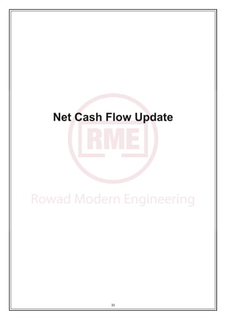  
Net Cash Flow Update 
33
 
