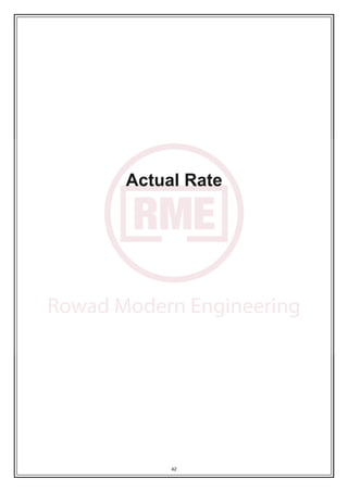  
Actual Rate
42
 