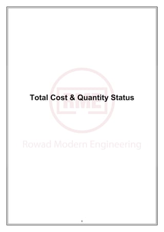  
Total Cost & Quantity Status
  
6
 