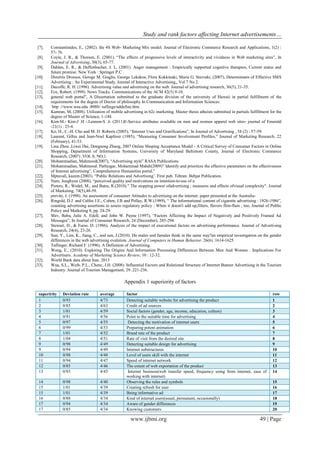Study and rank factors affecting Internet advertisements…
www.ijbmi.org 49 | Page
[7]. Constantinides, E,. (2002). the 4S Web- Marketing Mix model. Journal of Electronic Commerce Research and Applications, 1(2) :
57- 76.
[8]. Coyle, J. R., & Thorson, E. (2001), “The effects of progressive levels of interactivity and vividness in Web marketing sites”, In
Journal of Advertising, 30(3), 65-77.
[9]. Dahlen, E. R., & Deffenbacher, J. L. (2001). Anger management : Empirically supported cognitive therapies; Current status and
future promise. New York : Springer P.C .
[10]. Dimitris Drossos, Geroge M. Giaglis, George Lekakos, Flora Kokkinaki, Maria G. Stavraki, (2007), Determinants of Effective SMS
Advertising : An Experimental Study, Journal of Interactive Advertising,, Vol 7 No 2.
[11]. Ducoffe, R. H. (1996). Advertising value and advertising on the web. Journal of advertising research, 36(5), 21-35.
[12]. Fox, Robert. (1999). News Tracks. Communications of the ACM 42(5) 9-10.
[13]. general web portal”, A Dissertation submitted to the graduate division of the university of Hawaii in partial fulfillment of the
requirements for the degree of Doctor of philosophy In Communication and Information Sciences.
[14]. http ://www.wsu.edu :8080/~taflinge/addefine.htm
[15]. Kamran, M, (2008). Utilization of mobile advertising in b2c marketing. Master thesis atheists submitted in partials fulfillment for the
degree of Master of Science, 1-148.
[16]. Kim،M.، Kim،J .H ،.Lennon،S .J، (2011)E-Service attributes available on men and women apparel web sites، journal of Emerald
،21(1) : 25-4.
[17]. Ko, H., C.-H. Cho and M. D. Roberts (2005), “Internet Uses and Gratifications”, In Journal of Advertising , 34 (2) : 57-59.
[18]. Laurent, Gilles and Jean-Noel Kapferer (1985), “Measuring Consumer Involvement Profiles,” Journal of Marketing Research, 22
(February), 41-53.
[19]. Lina Zhou ,Liwei Dai, Dongsong Zhang, 2007 Online Shoping Acceptance Model - A Critical Survey of Consumer Factors in Online
Shopping, Department of Information Systems, University of Maryland Baltimore County, Journal of Electronic Commerce
Research, (2007) ,VOL 8, NO.1.
[20]. Mohammadian, Mahmood(2007), “Advertising style” RASA Publications
[21]. Mohammadian, Mahmood. Parhizgar, Mohammad Mahdi(2009)” Identify and prioritize the effective parameters on the effectiveness
of Internet advertising”, Comprehensive Humanities portal.”
[22]. Mptavali, kazem.(2003). “Public Relations and Advertising’. First pub. Tehran: Behjat Publication.
[23]. Nam, Junghyun (2008), “perceived quality and motivations on intention-to-use of a
[24]. Pieters, R., Wedel, M., and Batra, R.(2010)." The stopping power ofadvertising : measures and effects ofvisual complexity". Journal
of Marketing, 74(5),48-59.
[25]. previte, J. (1998). An assessment of consumer Attitudes to advertising on the internet. paper presented at the Australia،
[26]. Ringold, D.J. and Calfee J.E., Cohen, J.B and Pollay, R.W.(1989), “ The informational content of cigarette advertising : 1926-1986”,
counting advertising assertions to assess regulatory policy : When it doesn't add up,filters, flavors flim-flam , too, Journal of Public
Policy and Marketing 8, pp. 24-29.
[27]. Shiv, Baba, Julie A. Edell, and John W. Payne (1997), “Factors Affecting the Impact of Negatively and Positively Framed Ad
Messages”, In Journal of Consumer Research, 24 (December), 285-294.
[28]. Stewart, D., & Furse, D. (1986). Analysis of the impact of executional factors on advertising performance. Journal of Advertising
Research, 24(4), 23-26.
[29]. Sun, Y., Lim, K., Jiang, C., and sun, J.(2010). Do males and famales think in the same way?an empirical investigation on the gender
differences in the web advertising evalution. Journal of Computers in Human Behavior, 26(6) :1614-1625.
[30]. Taflinger, Richard F. (1996). A Definition of Advertising.
[31]. Wong, E., (2010). Exploring The Origins And Information Processing Differences Between Men And Women : Implications For
Advertisers. Academy of Marketing Science Review, 10 : 12-32.
[32]. World Bank data about Iran. 2013
[33]. Wua, S.L., Weib, P.L., Chenc, J.H. (2008). Influential Factors and Relational Structure of Internet Banner Advertising in the Tourism
Industry. Journal of Tourism Management, 29 :221-236.
Appendix 1 superiority of factors
rowfactoraverageDeviation ratesuperirity
1Detecting suitable website for advertising the product73/493/01
2Credit of ad sources63/485/02
3Social factors (gender, age, income, education, culture)59/401/13
4Point to the suitable time for advertising56/491/04
5Detecting the motivation of internet users55/497/05
6Preparing potent animation53/499/06
7Brand rate of the product52/401/17
8Rate of visit from the desired site51/404/18
9Detecting suitable design for advertising49/498/09
10Internet substructures49/494/09
11Level of users skill with the internet48/498/010
12Speed of internet network47/494/011
13The extent of web exportation of the product46/485/012
14Internet business(web transfer speed, frequency using from internet, ease of
working with internet)
43/493/013
15Observing the rules and symbols40/498/014
16Creating refresh for user39/401/115
17Being informative ad39/401/115
18Kind of internet users(usual, permanent, occasionally)34/488/016
19Aware of gender differences34/494/017
20Knowing customers34/485/017
 