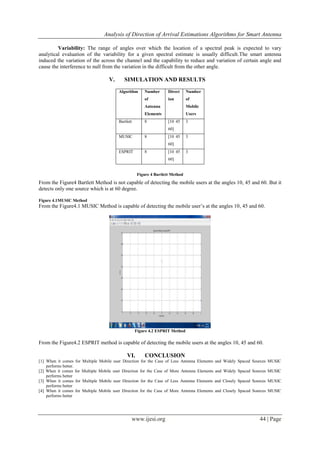 Analysis of Direction of Arrival Estimations Algorithms for Smart Antenna
www.ijesi.org 44 | Page
Variability: The range of angles over which the location of a spectral peak is expected to vary
analytical evaluation of the variability for a given spectral estimate is usually difficult.The smart antenna
induced the variation of the across the channel and the capability to reduce and variation of certain angle and
cause the interference to null from the variation in the difficult from the other angle.
V. SIMULATION AND RESULTS
Figure 4 Bartlett Method
From the Figure4 Bartlett Method is not capable of detecting the mobile users at the angles 10, 45 and 60. But it
detects only one source which is at 60 degree.
Figure 4.1MUSIC Method
From the Figure4.1 MUSIC Method is capable of detecting the mobile user‟s at the angles 10, 45 and 60.
Figure 4.2 ESPRIT Method
From the Figure4.2 ESPRIT method is capable of detecting the mobile users at the angles 10, 45 and 60.
VI. CONCLUSION
[1] When it comes for Multiple Mobile user Direction for the Case of Less Antenna Elements and Widely Spaced Sources MUSIC
performs better.
[2] When it comes for Multiple Mobile user Direction for the Case of More Antenna Elements and Widely Spaced Sources MUSIC
performs better
[3] When it comes for Multiple Mobile user Direction for the Case of Less Antenna Elements and Closely Spaced Sources MUSIC
performs better
[4] When it comes for Multiple Mobile user Direction for the Case of More Antenna Elements and Closely Spaced Sources MUSIC
performs better
Algorithm Number
of
Antenna
Elements
Direct
ion
Number
of
Mobile
Users
Bartlett 8 [10 45
60]
3
MUSIC 8 [10 45
60]
3
ESPRIT 8 [10 45
60]
3
 