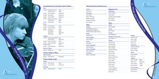 PrizesandAchievements|320
AlexandraParker
33|PrizesandAchievements
HighLife2014
Physical Education National Level
Hockey
Emily Kilner
Swimming
Zoë Gidden
Eleanor Robinson
Bethany Saunders
Maddison Saunders
Freya Stevens
Other
Netball
Isabelle Balogun-Lynch
(Loughborough Lightning
National Player League Squad)
Javelin
Megan Exley
Show Jumping
Emily Gibbard
Tennis
Alice Johns
Indoor Skydiving
Maya Kansagra
Indoor Skydiving
Meera Kansagra
Tetrathlon
Rebecca Leadbeater
Regional Level
Swimming
Holly Chandler
Emily Sharp
Charlotte Fletcher-Stables
Ellen Watson
Emer Wintsch
Other
Javelin
Beatrix Bridge
Tennis
Kate Clayson
Hockey
Emily Middleton
Triathlon County Level
Emer Wintsch
Hockey
Sidonie Avery
Charlotte Bell
Joanna Bradley
Beatrix Bridge
Arabella Brinkman
Olivia Foster
Katrina Harris
Olivia Lodge
Rebecca McDowell
Lauren Mercer
Jessica Pettit
Maeve Preston
Rosie Saxton
Chloe Smith
Gemma Urquhart
Amelia Williamson
Emily York
Associated Board of the Royal School of Music
Flute				
Grade 8	 Georgina McCosh	 Merit				
	 Rebecca Pugh	 Merit	
Grade 7	 Emma Dutton	 Distinction
Grade 6	 Emma Bird	 Distinction
Grade 5	 Nicole Balkhi	 Distinction
Grade 3	 Jessica Greenough	 Merit				
	 Matilda Ong	 Merit	
Grade 1	 Ayla Nishtar	 Merit
Piano				
Grade 5	 Zoë Lumsden	 Merit	
Grade 4	 Gemma Davey	 Merit	
Grade 1	 Erin Barton	 Merit
	Holly Brown	 Merit				
	Grace Gee	 Distinction			
	 Katie Pearce	 Merit	
Singing				
Grade 8	 Nuria Ashmore Barrios 	 Pass				
	 Nicola Moore	 Distinction
Grade 4	 Jessica Nicholson	 Merit	
Grade 5	 Eleanor Bradford	 Distinction		
Imogen Ireland	 Merit	
Grade 2	 Amy Shoemake	 Distinction
Theory of Music			
Grade 5	 Molly Lett	 Merit
London College of Music
Music Theatre
Grade 5	 Théa Deacon	 Distinction		
Trinity College London
Guitar				
Grade 5	 Anya Douras 	 Merit		
Grade 1	 Lauren Davey	 Distinction		
Recorder				
Grade 7	 Shefali Kotecha 	 Merit		
Netball
Jasmine Gould
Olivia Lodge
Jessica Pettit
Mia Suma
Swimming
Khushman Bhullar
Lauren Mercer
Bronwyn Tagg
Tennis
Beatrix Bridge
Emily York
Athletics
Lauren Cunild	 800m
Sophie Gray	 High Jump
Freya Stevens	 1500m
Emer Wintsch	 1500m
Cross-Country
Emer Wintsch
Freya Stevens
 