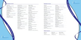 HighLife2014
39|PrizesandAchievements
PrizesandAchievements|380
Jessica Anley
Celtic – University of Edinburgh
Phillippa Armstrong
Mathematics and Physics – Bristol University
Nuria Ashmore Barrios
Law – Kings College London
Charlotte Beames
Global Health and Social Medicine
Kings College London
Rose Beckett
Education Studies – University of Derby
Molly Bell	
Psychology – University of Birmingham
Charnice Blaize
Fashion Retail Management
Birmingham City University
Charlotte Brennan
History of Art – University of Birmingham
Isobel Bridgwood
Fashion Communication and Promotion
Nottingham Trent University
Evie Brooks
English Literature and French Studies
University of Birmingham
Katie Chiverton
Orthoptics – University of Sheffield
Hollie Coupland
Film Production – University of West London
Phoebe Dawson
Media and Communication
University of Manchester
Emily Day
Mathematics with Financial Mathematics
University of Manchester
Lauren Eaton
Animal Science
Moulton College Northampton
Kimberley Ehoff
Primary Teaching – University of Worcester
Stephanie Faghiri
Law – Queen Mary University of London
Fiona Fearnley
Architecture – Cardiff University
Eleanor Fox
English Language and Literature
Kings College London
Abigayle Gibbard
Outdoor Leadership
University of Central Lancashire
Emily Gibbard
Sport and Exercise Science
University of Northampton
Zoë Gidden
Natural Sciences
University of British Columbia, Vancouver
Rebecca Green
Biological Sciences with Management
The University of Edinburgh
Lucy Gregory
Law – University of Leicester
Laura Hutchinson
Computer Science and Maths
Loughborough University
Aboyowa Ikpobe
Mechanical Engineering
Loughborough University
Hannah Jameson
History – University of Warwick
Alice Johns
Physiotherapy
California University of Pennsylvania
Bethany Kay
Law – Birmingham City University
Shazrah Khan
Medical Genetics
Queen Mary University of London
Shannon Lane
Urban Studies – University of Manchester
Hayley Jones
BA (Hons)
Graphic Arts,
University of Southampton
Jennifer Small
MEng (Hons) Mechanical
Engineering,
University of Bristol
Rebecca Dolling
BSc (Hons) Biomedical
Science,
The University of Warwick
Yasmin Lee
Geography
Queen Mary University of London
Jessica Leech
Law – Lancaster University
Isobel Malin
English – Queen Mary University of London
Sonia Mehra
Early Years and Psychology
Nottingham Trent University
Sofia Miettinen
Medicine – Queen Mary University of London
Rachel Mortimer
Maths – University of Leicester
Lucy Moss
Fashion Communication and Promotion
Nottingham Trent University
Alice O’Reilly
Biomedical Science – University of Kent
Emma Ozuzu
Psychology – University of Gloucestershire
Tiyana Pentland
Fine Art Central Saint Martins
University of the Arts London
Ella Richards
Fashion Communication and Promotion
Nottingham Trent University
Grace Roberts
Media Arts – Plymouth University
Xa Rodger
English Literature – University of Leeds
Abigail Spooner
French and Spanish – University of St Andrews
Bethany Sprigg
Geography/International Relations
Oxford Brookes University
Vanessa Tang
Environmental Science
University of Portsmouth
Yousrah Uraiby
Biomedical Sciences
Queen Mary University of London
Chloe Vaughan
Classics – University College London
Sophia von Widekind
Medicine – Imperial College London
Alix White	
Fashion Buying and Merchandising
University of Manchester
Gabrielle Willis
Languages with TESOL (French)
Sheffield Hallam University
Rebecca Willis
Philosophy – University of Edinburgh
Polly Windsor
Geography – University of St Andrews
Destination of Leavers Destination of Leavers
Old Girls’ Successes
 