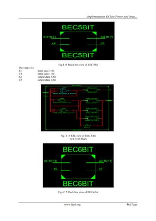 Implementation of Low Power and Area Efficient Carry Select Adder | PDF