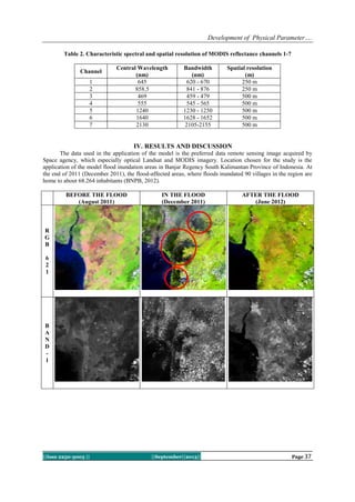 Development of Physical Parameter….
||Issn 2250-3005 || ||September||2013|| Page 37
Table 2. Characteristic spectral and spatial resolution of MODIS reflectance channels 1-7
Channel
Central Wavelength
(nm)
Bandwidth
(nm)
Spatial resolution
(m)
1 645 620 - 670 250 m
2 858.5 841 - 876 250 m
3 469 459 - 479 500 m
4 555 545 - 565 500 m
5 1240 1230 - 1250 500 m
6 1640 1628 - 1652 500 m
7 2130 2105-2155 500 m
IV. RESULTS AND DISCUSSION
The data used in the application of the model is the preferred data remote sensing image acquired by
Space agency, which especially optical Landsat and MODIS imagery. Location chosen for the study is the
application of the model flood inundation areas in Banjar Regency South Kalimantan Province of Indonesia. At
the end of 2011 (December 2011), the flood-affected areas, where floods inundated 90 villages in the region are
home to about 68.264 inhabitants (BNPB, 2012).
BEFORE THE FLOOD
(August 2011)
IN THE FLOOD
(December 2011)
AFTER THE FLOOD
(June 2012)
R
G
B
6
2
1
B
A
N
D
-
1
 