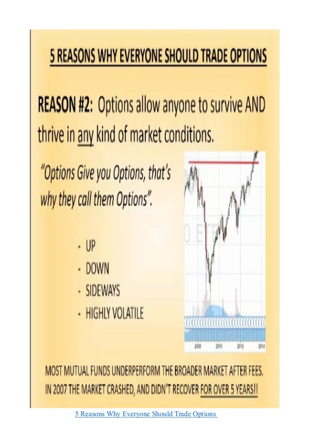 Why we trade options