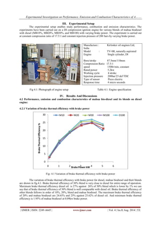 Experimental Investigation on Performance, Emission and Combustion ...
