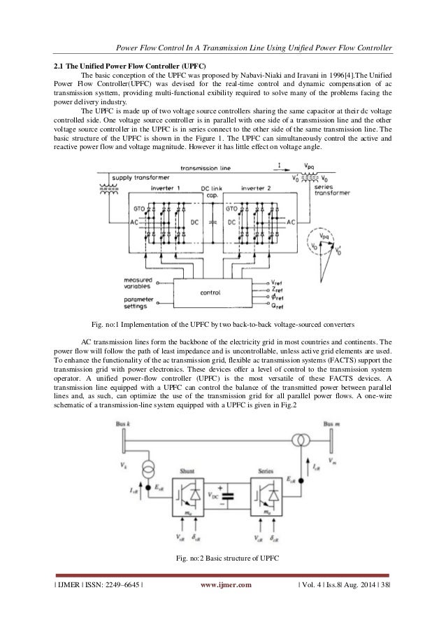 Power Flow Control In A Transmission Line Using Unified Power Flow C…