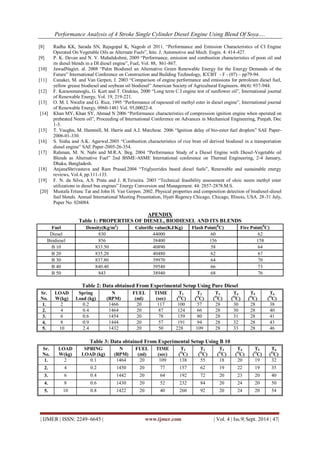 Performance Analysis of 4 Stroke Single Cylinder Diesel Engine Using ...