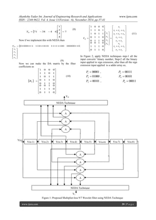 Akanksha Yadav Int. Journal of Engineering Research and Applications www.ijera.com 
ISSN : 2248-9622, Vol. 4, Issue 11(Version - 6), November 2014, pp.37-41 
www.ijera.com 39 | P a g e 
  7 
4 
3 
2 
1 
71 38 4 6  
 
 
 
 
 
 
 
 
 
 
 
 
   H Y 
(8) 
Now if we implement this with NEDA then 
  
 
 
 
 
 
 
 
 
 
 
 
 
 
4 
3 
2 
1 
01000111 11011010 11111100 00000110 
r 
r 
r 
r 
YH 
(9) 
Now we can make the DA matrix by the filter 
coefficients as 
  
 
 
 
 
 
 
 
 
 
 
 
 
 
 
 
 
 
 
 
 
 
 
 
 
 
0 
0 
0 
1 
1 
1 
1 
1 
0 
0 
1 
0 
0 1 1 0 
0 1 1 0 
1 0 1 1 
1 1 0 1 
1 0 0 0 
k B 
(10) 
 
 
 
 
 
 
 
 
 
 
 
 
 
 
 
 
 
 
 
 
 
 
 
 
 
  
 
 
  
  
 
 
 
 
 
 
 
 
 
 
 
 
 
 
 
 
 
 
 
 
 
 
 
 
 
 
 
 
 
 
 
 
 
 
 
 
 
 
2 3 
1 2 3 
3 
2 3 
2 3 
1 3 4 
1 2 4 
1 
4 
3 
2 
1 
0 
0 
0 
1 
1 
1 
1 
1 
0 
0 
1 
0 
0 1 1 0 
0 1 1 0 
1 0 1 1 
1 1 0 1 
1 0 0 0 
r r 
r r r 
r 
r r 
r r 
r r r 
r r r 
r 
r 
r 
r 
r 
YH 
(11) 
In Figure 2, apply NEDA techniques step-1 all the 
input converts’ binary number, Step-2 all the binary 
input applied to sign extension, after than all the sign 
extension input applied to a adder array so, 
00001 1 P  , 00111 2 P  
01000 3 P  , 00101 4 P  
00101 5 P  , 00011 6 P  
YL 
Y(n) 
YH 
NEDA Technique 
NEDA Technique 
Y(n-1) Y(n-2) Y(n-3) Y(n-4) Y(n-5) Y(n-6) Y(n-7) Y(n-8) 
A 
A 
A 
A 
A 
A 
A 
Figure 1: Proposed Multiplier-less 9/7 Wavelet filter using NEDA Technique 
 