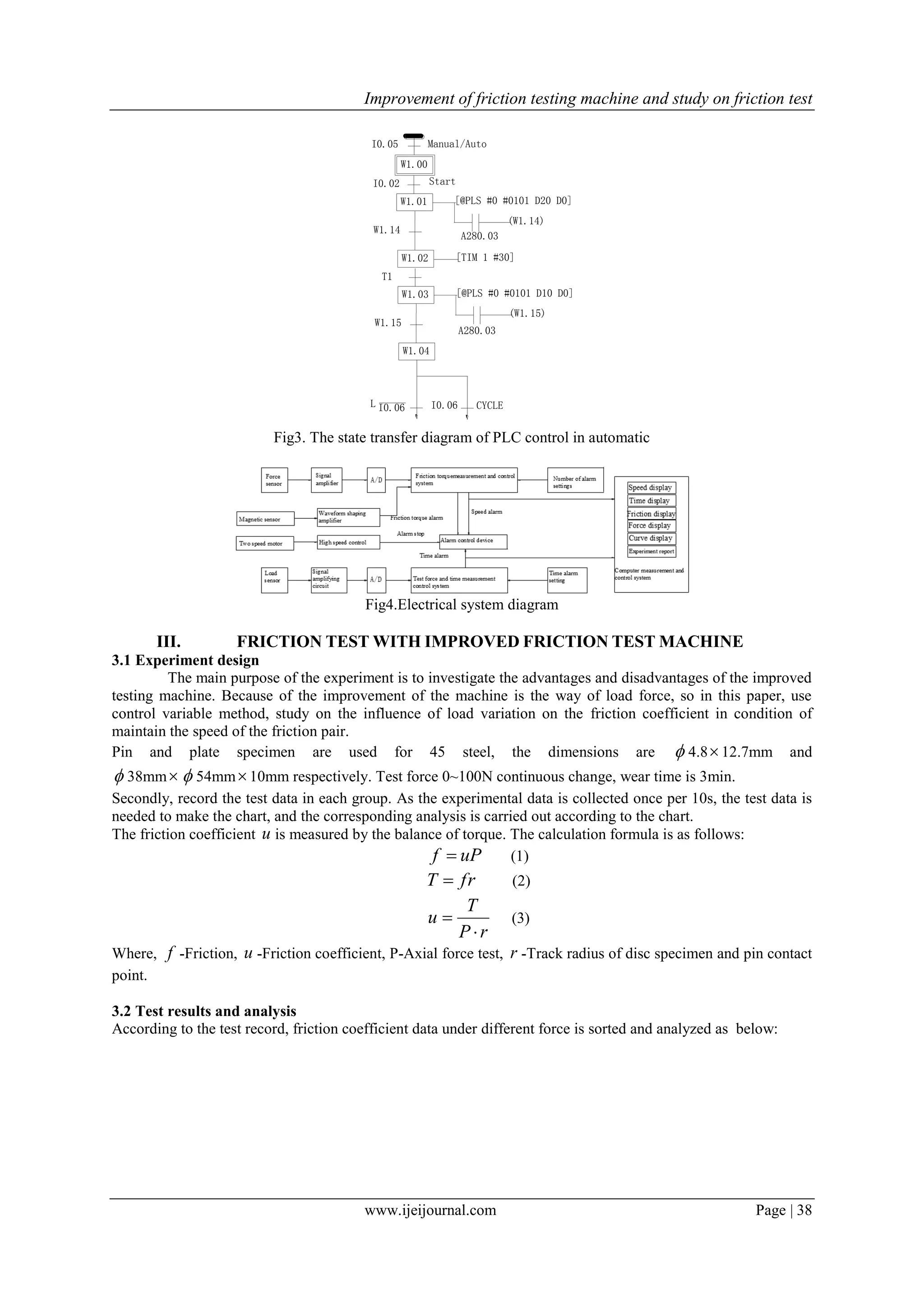 Improvement of friction testing machine and study on friction test
www.ijeijournal.com Page | 38
W1.00
W1.01
I0.05 Manual/Auto
I0.02 Start
[@PLS #0 #0101 D20 D0]
A280.03
(W1.14)
W1.02
W1.14
[TIM 1 #30]
W1.03
T1
[@PLS #0 #0101 D10 D0]
(W1.15)
A280.03
W1.15
W1.04
I0.06 I0.06 CYCLESINGL
Fig3. The state transfer diagram of PLC control in automatic
Fig4.Electrical system diagram
III. FRICTION TEST WITH IMPROVED FRICTION TEST MACHINE
3.1 Experiment design
The main purpose of the experiment is to investigate the advantages and disadvantages of the improved
testing machine. Because of the improvement of the machine is the way of load force, so in this paper, use
control variable method, study on the influence of load variation on the friction coefficient in condition of
maintain the speed of the friction pair.
Pin and plate specimen are used for 45 steel, the dimensions are  4.812.7mm and
 38mm  54mm10mm respectively. Test force 0~100N continuous change, wear time is 3min.
Secondly, record the test data in each group. As the experimental data is collected once per 10s, the test data is
needed to make the chart, and the corresponding analysis is carried out according to the chart.
The friction coefficient u is measured by the balance of torque. The calculation formula is as follows:
uPf  (1)
frT  (2)
rP
T
u

 (3)
Where, f -Friction, u -Friction coefficient, P-Axial force test, r -Track radius of disc specimen and pin contact
point.
3.2 Test results and analysis
According to the test record, friction coefficient data under different force is sorted and analyzed as below:
 