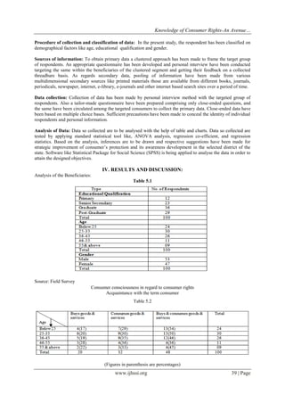 Knowledge of Consumer Rights-An Avenue…
www.ijhssi.org 39 | Page
Procedure of collection and classification of data: In the present study, the respondent has been classified on
demographical factors like age, educational qualification and gender.
Sources of information: To obtain primary data a clustered approach has been made to frame the target group
of respondents. An appropriate questionnaire has been developed and personal interview have been conducted
targeting the same within the beneficiaries of the clustered segment and getting their feedback on a collected
threadbare basis. As regards secondary data, pooling of information have been made from various
multidimensional secondary sources like printed materials those are available from different books, journals,
periodicals, newspaper, internet, e-library, e-journals and other internet based search sites over a period of time.
Data collection: Collection of data has been made by personal interview method with the targeted group of
respondents. Also a tailor-made questionnaire have been prepared comprising only close-ended questions, and
the same have been circulated among the targeted consumers to collect the primary data. Close-ended data have
been based on multiple choice bases. Sufficient precautions have been made to conceal the identity of individual
respondents and personal information.
Analysis of Data: Data so collected are to be analysed with the help of table and charts. Data so collected are
tested by applying standard statistical tool like, ANOVA analysis, regression co-efficient, and regression
statistics. Based on the analysis, inferences are to be drawn and respective suggestions have been made for
strategic improvement of consumer’s protection and its awareness development in the selected district of the
state. Software like Statistical Package for Social Science (SPSS) is being applied to analyse the data in order to
attain the designed objectives.
IV. RESULTS AND DISCUSSION:
Analysis of the Beneficiaries:
Table 5.1
Source: Field Survey
Consumer consciousness in regard to consumer rights
Acquaintance with the term consumer
Table 5.2
(Figures in parenthesis are percentages)
 