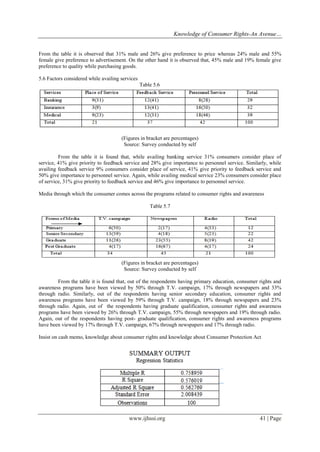 Knowledge of Consumer Rights-An Avenue…
www.ijhssi.org 41 | Page
From the table it is observed that 31% male and 26% give preference to price whereas 24% male and 55%
female give preference to advertisement. On the other hand it is observed that, 45% male and 19% female give
preference to quality while purchasing goods.
5.6 Factors considered while availing services
Table 5.6
(Figures in bracket are percentages)
Source: Survey conducted by self
From the table it is found that, while availing banking service 31% consumers consider place of
service, 41% give priority to feedback service and 28% give importance to personnel service. Similarly, while
availing feedback service 9% consumers consider place of service, 41% give priority to feedback service and
50% give importance to personnel service. Again, while availing medical service 23% consumers consider place
of service, 31% give priority to feedback service and 46% give importance to personnel service.
Media through which the consumer comes across the programs related to consumer rights and awareness
Table 5.7
(Figures in bracket are percentages)
Source: Survey conducted by self
From the table it is found that, out of the respondents having primary education, consumer rights and
awareness programs have been viewed by 50% through T.V. campaign, 17% through newspapers and 33%
through radio. Similarly, out of the respondents having senior secondary education, consumer rights and
awareness programs have been viewed by 59% through T.V. campaign, 18% through newspapers and 23%
through radio. Again, out of the respondents having graduate qualification, consumer rights and awareness
programs have been viewed by 26% through T.V. campaign, 55% through newspapers and 19% through radio.
Again, out of the respondents having post- graduate qualification, consumer rights and awareness programs
have been viewed by 17% through T.V. campaign, 67% through newspapers and 17% through radio.
Insist on cash memo, knowledge about consumer rights and knowledge about Consumer Protection Act
 