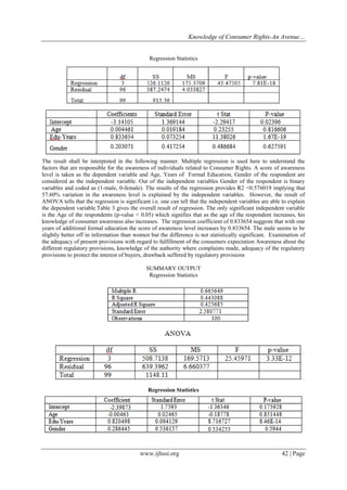 Knowledge of Consumer Rights-An Avenue…
www.ijhssi.org 42 | Page
Regression Statistics
The result shall be interpreted in the following manner. Multiple regression is used here to understand the
factors that are responsible for the awareness of individuals related to Consumer Rights. A score of awareness
level is taken as the dependent variable and Age, Years of Formal Education, Gender of the respondent are
considered as the independent variable. Out of the independent variables Gender of the respondent is binary
variables and coded as (1-male, 0-female). The results of the regression provides R2 =0.576019 implying that
57.60% variation in the awareness level is explained by the independent variables. However, the result of
ANOVA tells that the regression is significant i.e. one can tell that the independent variables are able to explain
the dependent variable.Table 3 gives the overall result of regression. The only significant independent variable
is the Age of the respondents (p-value < 0.05) which signifies that as the age of the respondent increases, his
knowledge of consumer awareness also increases. The regression coefficient of 0.833654 suggests that with one
years of additional formal education the score of awareness level increases by 0.833654. The male seems to be
slightly better off in information than women but the difference is not statistically significant. Examination of
the adequacy of present provisions with regard to fulfillment of the consumers expectation Awareness about the
different regulatory provisions, knowledge of the authority where complaints made, adequacy of the regulatory
provisions to protect the interest of buyers, drawback suffered by regulatory provisions
SUMMARY OUTPUT
Regression Statistics
Regression Statistics
 