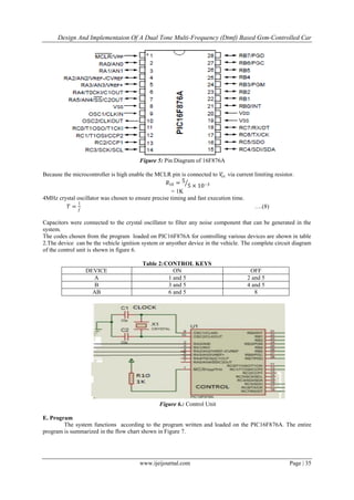 Design And Implementaion Of A Dual Tone Multi-Frequency (Dtmf) Based Gsm-Controlled Car
www.ijeijournal.com Page | 35
Figure 5: Pin Diagram of 16F876A
Because the microcontroller is high enable the MCLR pin is connected to 𝑉𝑐𝑐 via current limiting resistor.
𝑅10 = 5
5 × 10−3
= 1K
4MHz crystal oscillator was chosen to ensure precise timing and fast execution time.
𝑇 =
1
𝑓
….(8)
Capacitors were connected to the crystal oscillator to filter any noise component that can be generated in the
system.
The codes chosen from the program loaded on PIC16F876A for controlling various devices are shown in table
2.The device can be the vehicle ignition system or anyother device in the vehicle. The complete circuit diagram
of the control unit is shown in figure 6.
Table 2:CONTROL KEYS
DEVICE ON OFF
A 1 and 5 2 and 5
B 3 and 5 4 and 5
AB 6 and 5 8
Figure 6.: Control Unit
E. Program
The system functions according to the program written and loaded on the PIC16F876A. The entire
program is summarized in the flow chart shown in Figure 7.
 