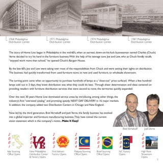 2
0
0
9
High Point
Showroom
Opens
5
1968 Philadelphia
Distribution Center
1971 Philadelphia
Distribution Center
1974 Philadelphia
Distribution Center
The story of Home Line began in Philadelphia in the mid-60’s, when an earnest, down-on-his-luck businessman named Charles (Chuck)
Verne decided to try his hand in the furniture business.With the help of his teenage sons Joe and Lew, who as Chuck fondly recalls
“enjoyed work more than school,” he opened Chuck’s Bargain House.
By the late 60’s, Joe and Lew were taking over most of the responsibilities from Chuck and were setting their sights on distribution.
The business had quickly transformed from used furniture store, to new and used furniture, to wholesale showroom.
The turning point came when an opportunity to purchase hundreds of lamps at a “close-out” price surfaced. When a few hundred
lamps sold out in 3 days, they knew distribution was what they could do best. Through sheer determination and ideas centered on
providing retailers with furniture distribution services that were second to none, the territories quickly expanded.
Over the next 30 years Home Line dominated service areas by introducing, among other things, the
industry’s first “oversized catalog” and promising speedy NEXT DAY DELIVERY in 16 major markets.
In addition, the company added two Distribution Centers in Chicago and New England.
Now led by the third generation, BretVernekoff and JoshVerne, the family business has evolved
into a global importer and furniture manufacturing business.They have coined the current
vision statement which is the company's motto...MMaakkee IItt EEaassyy!!
1987 Philadelphia
Distribution Center
2
0
0
1
Italy Sourcing
Office Opens
2
0
0
2
New Philadelphia
Distribution Center
& Factory Opens
2
0
0
3
FirstVietnam
Factory Opens
2
0
0
4
Malaysia Sourcing
Office Opens
2
0
0
5
Brazil Sourcing
Office Opens
2
0
0
6
NC Factory
Opens
BretVernekoff JoshVerne
 