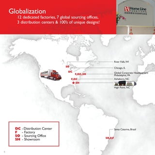 6
Globalization
12 dedicated factories, 7 global sourcing offices,
3 distribution centers & 100’s of unique designs!
Chicago, IL
River Falls,WI
Global Corporate Headquarters
Philadelphia, PA
Asheboro, NC
Santa Catarina, Brazil
SO
DC
SO,F,F
F,DC,SH
F,DC
High Point, NC
SH
DC - Distribution Center
F - Factory
SO - Sourcing Office
SH - Showroom
 