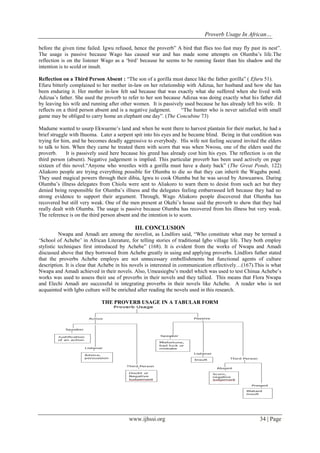 Proverb Usage In African…
www.ijhssi.org 34 | Page
before the given time failed. Igwu refused, hence the proverb” A bird that flies too fast may fly past its nest”.
The usage is passive because Wago has caused war and has made some attempts on Olumba‟s life.The
reflection is on the listener Wago as a „bird‟ because he seems to be running faster than his shadow and the
intention is to scold or insult.
Reflection on a Third Person Absent : “The son of a gorilla must dance like the father gorilla” ( Efuru 51).
Efuru bitterly complained to her mother in-law on her relationship with Adizua, her husband and how she has
been enduring it. Her mother in-law felt sad because that was exactly what she suffered when she lived with
Adizua‟s father. She used the proverb to refer to her son because Adizua was doing exactly what his father did
by leaving his wife and running after other women. It is passively used because he has already left his wife. It
reflects on a third person absent and is a negative judgment. “The hunter who is never satisfied with small
game may be obliged to carry home an elephant one day”. (The Concubine 73)
Madume wanted to usurp Ekwueme‟s land and when he went there to harvest plantain for their market, he had a
brief struggle with Ihuoma. Later a serpent spit into his eyes and he became blind. Being in that condition was
trying for him, and he becomes deadly aggressive to everybody. His wife not feeling secured invited the elders
to talk to him. When they came he treated them with scorn that was when Nwosu, one of the elders used the
proverb. It is passively used here because his greed has already cost him his eyes. The reflection is on the
third person (absent). Negative judgement is implied. This particular proverb has been used actively on page
sixteen of this novel.“Anyone who wrestles with a gorilla must have a dusty back” (The Great Ponds, 122)
Aliakoro people are trying everything possible for Olumba to die so that they can inherit the Wagaba pond.
They used magical powers through their dibia, Igwu to cook Olumba but he was saved by Anwuanwu. During
Olumba‟s illness delegates from Chiolu were sent to Aliakoro to warn them to desist from such act but they
denied being responsible for Olumba‟s illness and the delegates feeling embarrassed left because they had no
strong evidence to support their argument. Through, Wago Aliakoro people discovered that Olumba has
recovered but still very weak. One of the men present at Okehi‟s house said the proverb to show that they had
really dealt with Olumba. The usage is passive because Olumba has recovered from his illness but very weak.
The reference is on the third person absent and the intention is to scorn.
III. CONCLUSION
Nwapa and Amadi are among the novelist, as Lindfors said, “Who constitute what may be termed a
„School of Achebe‟ in African Literature, for telling stories of traditional Igbo village life. They both employ
stylistic techniques first introduced by Achebe” (168). It is evident from the works of Nwapa and Amadi
discussed above that they borrowed from Achebe greatly in using and applying proverbs. Lindfors futher stated
that the proverbs Achebe employs are not unnecessary embellishments but functional agents of culture
description. It is clear that Achebe in his novels is interested in communication effectively…(167).This is what
Nwapa and Amadi achieved in their novels. Also, Umeasiegbu‟s model which was used to test Chinua Achebe‟s
works was used to assess their use of proverbs in their novels and they tallied. This means that Flora Nwapa
and Elechi Amadi are successful in integrating proverbs in their novels like Achebe. A reader who is not
acquainted with Igbo culture will be enriched after reading the novels used in this research.
THE PROVERB USAGE IN A TABULAR FORM
 