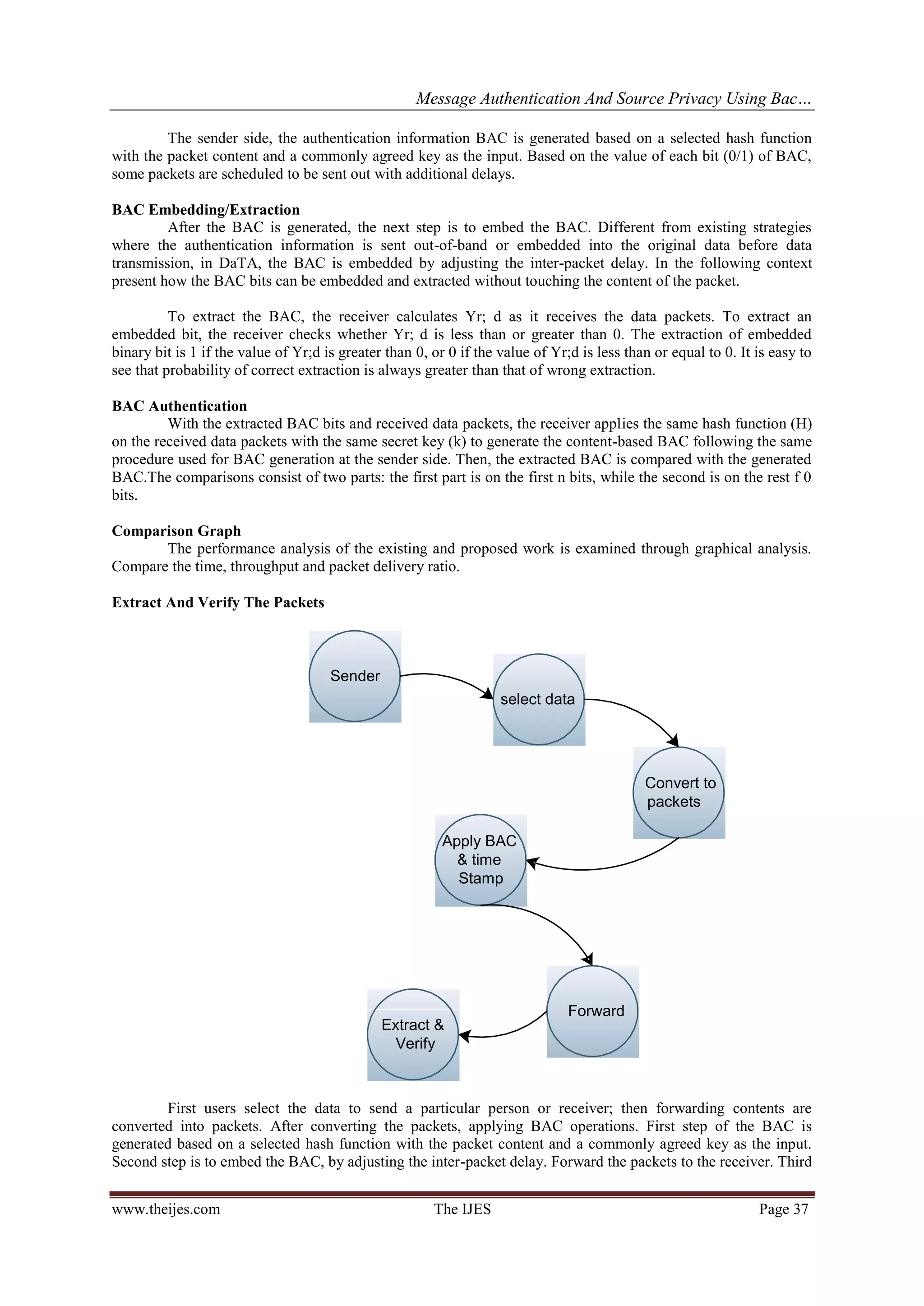 Message Authentication And Source Privacy Using Bac…
www.theijes.com The IJES Page 37
The sender side, the authentication information BAC is generated based on a selected hash function
with the packet content and a commonly agreed key as the input. Based on the value of each bit (0/1) of BAC,
some packets are scheduled to be sent out with additional delays.
BAC Embedding/Extraction
After the BAC is generated, the next step is to embed the BAC. Different from existing strategies
where the authentication information is sent out-of-band or embedded into the original data before data
transmission, in DaTA, the BAC is embedded by adjusting the inter-packet delay. In the following context
present how the BAC bits can be embedded and extracted without touching the content of the packet.
To extract the BAC, the receiver calculates Yr; d as it receives the data packets. To extract an
embedded bit, the receiver checks whether Yr; d is less than or greater than 0. The extraction of embedded
binary bit is 1 if the value of Yr;d is greater than 0, or 0 if the value of Yr;d is less than or equal to 0. It is easy to
see that probability of correct extraction is always greater than that of wrong extraction.
BAC Authentication
With the extracted BAC bits and received data packets, the receiver applies the same hash function (H)
on the received data packets with the same secret key (k) to generate the content-based BAC following the same
procedure used for BAC generation at the sender side. Then, the extracted BAC is compared with the generated
BAC.The comparisons consist of two parts: the first part is on the first n bits, while the second is on the rest f 0
bits.
Comparison Graph
The performance analysis of the existing and proposed work is examined through graphical analysis.
Compare the time, throughput and packet delivery ratio.
Extract And Verify The Packets
First users select the data to send a particular person or receiver; then forwarding contents are
converted into packets. After converting the packets, applying BAC operations. First step of the BAC is
generated based on a selected hash function with the packet content and a commonly agreed key as the input.
Second step is to embed the BAC, by adjusting the inter-packet delay. Forward the packets to the receiver. Third
Sender
select data
Convert to
packets
Apply BAC
& time
Stamp
Forward
Extract &
Verify
 