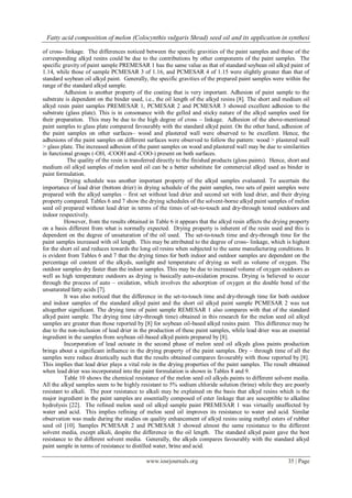 Fatty acid composition of melon (Colocynthis vulgaris Shrad) seed oil and its application in synthesi
www.iosrjournals.org 35 | Page
of cross- linkage. The differences noticed between the specific gravities of the paint samples and those of the
corresponding alkyd resins could be due to the contributions by other components of the paint samples. The
specific gravity of paint sample PREMESAR 1 has the same value as that of standard soybean oil alkyd paint of
1.14, while those of sample PCMESAR 3 of 1.16, and PCMESAR 4 of 1.15 were slightly greater than that of
standard soybean oil alkyd paint. Generally, the specific gravities of the prepared paint samples were within the
range of the standard alkyd sample.
Adhesion is another property of the coating that is very important. Adhesion of paint sample to the
substrate is dependent on the binder used, i.e., the oil length of the alkyd resins [8]. The short and medium oil
alkyd resin paint samples PREMESAR 1, PCMESAR 2 and PCMESAR 3 showed excellent adhesion to the
substrate (glass plate). This is in consonance with the gelled and sticky nature of the alkyd samples used for
their preparation. This may be due to the high degree of cross – linkage. Adhesion of the above-mentioned
paint samples to glass plate compared favourably with the standard alkyd paint. On the other hand, adhesion of
the paint samples on other surfaces– wood and plastered wall were observed to be excellent. Hence, the
adhesions of the paint samples on different surfaces were observed to follow the pattern: wood > plastered wall
> glass plate. The increased adhesion of the paint samples on wood and plastered wall may be due to similarities
in functional groups (-OH, -COOH and -COO-) present on both surfaces.
The quality of the resin is transferred directly to the finished products (gloss paints). Hence, short and
medium oil alkyd samples of melon seed oil can be a better substitute for commercial alkyd used as binder in
paint formulation.
Drying schedule was another important property of the alkyd samples evaluated. To ascertain the
importance of lead drier (bottom drier) in drying schedule of the paint samples, two sets of paint samples were
prepared with the alkyd samples – first set without lead drier and second set with lead drier, and their drying
property compared. Tables 6 and 7 show the drying schedules of the solvent-borne alkyd paint samples of melon
seed oil prepared without lead drier in terms of the times of set-to-touch and dry-through tested outdoors and
indoor respectively.
However, from the results obtained in Table 6 it appears that the alkyd resin affects the drying property
on a basis different from what is normally expected. Drying property is inherent of the resin used and this is
dependent on the degree of unsaturation of the oil used. The set-to-touch time and dry-through time for the
paint samples increased with oil length. This may be attributed to the degree of cross- linkage, which is highest
for the short oil and reduces towards the long oil resins when subjected to the same manufacturing conditions. It
is evident from Tables 6 and 7 that the drying times for both indoor and outdoor samples are dependent on the
percentage oil content of the alkyds, sunlight and temperature of drying as well as volume of oxygen. The
outdoor samples dry faster than the indoor samples. This may be due to increased volume of oxygen outdoors as
well as high temperature outdoors as drying is basically auto-oxidation process. Drying is believed to occur
through the process of auto – oxidation, which involves the adsorption of oxygen at the double bond of the
unsaturated fatty acids [7].
It was also noticed that the difference in the set-to-touch time and dry-through time for both outdoor
and indoor samples of the standard alkyd paint and the short oil alkyd paint sample PCMESAR 2 was not
altogether significant. The drying time of paint sample REMESAR 1 also compares with that of the standard
alkyd paint sample. The drying time (dry-through time) obtained in this research for the melon seed oil alkyd
samples are greater than those reported by [8] for soybean oil-based alkyd resins paint. This difference may be
due to the non-inclusion of lead drier in the production of these paint samples, while lead drier was an essential
ingredient in the samples from soybean oil-based alkyd paints prepared by [8].
Incorporation of lead octoate in the second phase of melon seed oil alkyds gloss paints production
brings about a significant influence in the drying property of the paint samples. Dry – through time of all the
samples were reduce drastically such that the results obtained compares favourably with those reported by [8].
This implies that lead drier plays a vital role in the drying properties of the paint samples. The result obtained
when lead drier was incorporated into the paint formulation is shown in Tables 8 and 9.
Table 10 shows the chemical resistance of the melon seed oil alkyds paints to different solvent media.
All the alkyd samples seem to be highly resistant to 5% sodium chloride solution (brine) while they are poorly
resistant to alkali. The poor resistance to alkali may be explained on the basis that alkyd resins which is the
major ingredient in the paint samples are essentially composed of ester linkage that are susceptible to alkaline
hydrolysis [22]. The refined melon seed oil alkyd sample paint PREMESAR 1 was virtually unaffected by
water and acid. This implies refining of melon seed oil improves its resistance to water and acid. Similar
observation was made during the studies on quality enhancement of alkyd resins using methyl esters of rubber
seed oil [10]. Samples PCMESAR 2 and PCMESAR 3 showed almost the same resistance to the different
solvent media, except alkali, despite the difference in the oil length. The standard alkyd paint gave the best
resistance to the different solvent media. Generally, the alkyds compares favourably with the standard alkyd
paint sample in terms of resistance to distilled water, brine and acid.
 