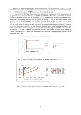 Behavior on Shear Strengthening of Precraced/Repair RC Continuous Beams Using CFRP Strips
41
3. SURFACE STRAIN IN CFRP STRIPS AND CONCRETE SURFACE
Figures 10, 11, 12,13 and 14 illustrate graphs of local strain distribution in CFRP and concrete strain
for specimens C2.5-C, C2.5-UA-S, C2.5-LA-S, C2.5-U-S and C2.5-L-S. For control beam C2.5-C, the strain at
location C4 increased rapidly beyond the applied load 91.7 kN by the initiation of crack near the location of the
strain gauge. The recorded maximum strain in concrete surface was 1131  .In precracked /repaired phase,
specimen C2.5-UA-S and C2.5-LA-S have recorded maximum strain of 7825  (strain gauge F3) and
9655  (strain gauge F3) respectively. The CFRP strain increased slowly until the beams reached a load close
to 117.9kN and 131kN respectively. Beyond this point, the CFRP fabric strain increased significantly until
failure occurred due to initiation of diagonal shear crack. The strain value of specimen C2.5-UA-S was less than
the specimen C2.5-LA-S. From other hand, specimen C2.5-U-S had recorded maximum strain in CFRP at
3210  (strain location F3). However in specimen C2.5-L-S, the strain value F4 increased gradually till the
applied load of 124.7kN.
Fig. 10: Graph of Applied Load vs Concrete Surface and CFRP Strain for C2.5-C
Fig. 11: Graph of Applied Load vs Concrete Surface and CFRP Strain for C2.5-US-S
 