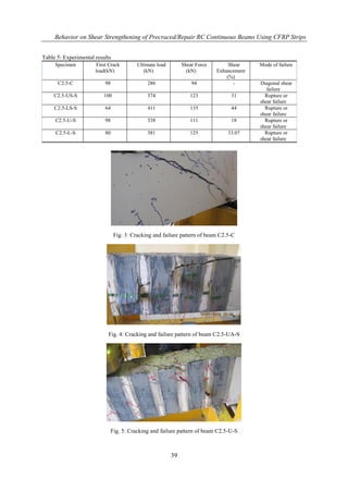 Behavior on Shear Strengthening of Precraced/Repair RC Continuous Beams Using CFRP Strips
39
Table 5: Experimental results
Specimen First Crack
load(kN)
Ultimate load
(kN)
Shear Force
(kN)
Shear
Enhancement
(%)
Mode of failure
C2.5-C 98 286 94 - Diagonal shear
failure
C2.5-US-S 100 374 123 31 Rupture or
shear failure
C2.5-LS-S 64 411 135 44 Rupture or
shear failure
C2.5-U-S 98 338 111 18 Rupture or
shear failure
C2.5-L-S 80 381 125 33.07 Rupture or
shear failure
Fig. 3: Cracking and failure pattern of beam C2.5-C
Fig. 4: Cracking and failure pattern of beam C2.5-UA-S
Fig. 5: Cracking and failure pattern of beam C2.5-U-S
 
