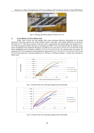 Behavior on Shear Strengthening of Precraced/Repair RC Continuous Beams Using CFRP Strips
40
Fig. 6: Cracking and failure pattern of beam C2.5-L-S
2. LOAD-DISPLACEMENT BEHAVIOR
Figure 7and 8 shows the total applied load versus mid-span deflection relationship for all tested
specimens. All beams showed very similar stiffness trend to each other. The smallest deflection was observed
for beam C2.5-C. After the occurrence of the first crack, in precracked and repaired phase the specimen C2.5-
LA-S had the greatest stiffness because of orientation of CFRP. It was also observed that the stiffness of the
beam strengthened with orientation 90 degree of CFRP (C2.5-UA-S and C2.5-U-S) was less than that of the
beam strengthened with orientation 45degree (C2.5-LA-S and C2.5-L-S). The ultimate load was greater for
specimen C2.5-LA-S compared to other specimens. Specimens C2.5-C, C2.5-LA-S , C2.5-UA-S, C2.5-L-S and
C2.5-U-S had observed a maximum deflection of 10.87mm, 12.895mm,10.86mm, 11.29mm and 10.84mm at
failure load.
Fig. 7: Ultimate load versus mid-span displacement relationship
Fig. 8: Ultimate load versus mid-span displacement relationship
 