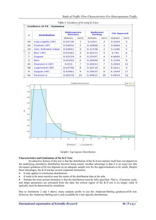 Study of Traffic Flow Characteristics For Heterogeneous Traffic
International organization of Scientific Research 46 | P a g e
Table 3: Goodness of fit using K-S test
Graph1: log-logistic Distribution
Characteristics and Limitations of the K-S Test:
An attractive feature of this test is that the distribution of the K-S test statistic itself does not depend on
the underlying cumulative distribution function being tested. Another advantage is that it is an exact test (the
chi-square goodness-of-fit test depends on an adequate sample size for the approximations to be valid). Despite
these advantages, the K-S test has several important limitations:
 It only applies to continuous distributions.
 It tends to be more sensitive near the centre of the distribution than at the tails.
 Perhaps the most serious limitation is that the distribution must be fully specified. That is, if location, scale,
and shape parameters are estimated from the data, the critical region of the K-S test is no longer valid. It
typically must be determined by simulation
Due to limitations 2 and 3 above, many analysts prefer to use the Anderson-Darling goodness-of-fit test.
However, the Anderson-Darling test is only available for a few specific distributions.
 