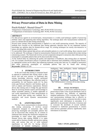Prachi Kohale Int. Journal of Engineering Research and Applications www.ijera.com
ISSN : 2248-9622, Vol. 4, Issue 6( Version 4), June 2014, pp.32-34
www.ijera.com 32 | P a g e
Privacy Preservation of Data in Data Mining
Prachi Kohale*, Sheetal Girase**
*(Department of Inforamation Technology, MIT, PUNE PUNE University)
** (Department of Information Technology,MIT PUNE, PUNE University)
ABSTRACT
For data privacy against an un-trusted party, Anonymization is a widely used technique capable of preserving
attribute values and supporting data mining algorithms. The technique deals with Anonymization methods for
users in a domain-driven data mining outsourcing.
Several issues emerge when anonymization is applied in a real world outsourcing scenario. The majority of
methods have focused on the traditional data mining approach; therefore they do not implement domain
knowledge nor optimize data for domain-driven usage. So, existing techniques are mostly non-interactive in
nature, providing little control to users.
To successfully obtain optimal data privacy and actionable patterns in a real world setting, these concerns need
to be addressed. The technique is based on anonymization framework for users in a domain-driven data mining
outsourcing scenario. The framework involves several components designed to anonymize data while preserving
meaningful or actionable patterns that can be discovered after mining.
In the medical field, for enhancing the quality and importance of healthcare, data mining plays an important
role. For example classification analysis on patients data to determine their probability of having heart disease,
so, appropriate actions can be taken, thus enhancing treatment, saving time and cost. It is helpful to anonymize
data while preserving meaningful of actionable patterns that can be found after mining.
Keywords: DDDM, GT, BT
I. INTRODUCTION
In the real world data mining is constraint based
as opposed to traditional data mining which is data
driven trial and error process. In traditional data
mining knowledge discovery usually performed
without domain intelligence, thus affecting model or
actionability for real business needs [1]. So there
exists gap between objective and business goals as
well as outputs and business expectations. Domain
driven data mining aims to bridge the gap between
these by involving domain experts and knowledge to
obtain actionable patterns or models applicable to
real world requirements.[7] Data anonymization in
domain driven data mining uses methods like k
anonymity and recent dynamic anonymization
methods.
II. ANONYMIZATION
The fig.1 shows anonymization in domain driven
data mining outsourcing. It involves several
components designed to anonymize data while
preserving meaningful and actionable patterns that
can be discovered after mining [8]. In contrast to
traditional data mining this framework integrates the
knowledge to retain values after anonymization.
Domain driven data mining DDDM is to make
system deliver business friendly and decision making
rules and actions that are of solid technical
significance as well [2]. Its having effective
involvement of domain intelligence, network
intelligence, Data intelligence, human intelligence,
social intelligence[9].
fig 1 anonymization in domain driven data mining
outsourcing.
III. ANGEL TECHNIQUE
Generalization is well known method for privacy
preservation of data. It has several drawbacks such as
heavy information loss, difficulty of supporting
marginal publication. [3]To overcome this Angel, a
new anonymization technique that is effective as
generalization in privacy protection but able to retain
significantly more information in microdata. It is
applicable to any principle l-diversity, t-closeness and
to overcome the drawback of several methods.
Compared to traditional generalization it ensures
same privacy guarantee preserve significantly more
information in microdata.
Table 1 ANGEL publication 1
Anonymi
zation
(DDDM)
Anonymi
zation
(Data
Protectio
n)
Data
Privacy
(Patient
data)
Data
Mining
(outsour
cing)
RESEARCH ARTICLE OPEN ACCESS
 