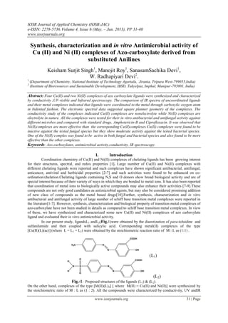 IOSR Journal of Applied Chemistry (IOSR-JAC)
e-ISSN: 2278-5736.Volume 4, Issue 6 (May. – Jun. 2013), PP 31-40
www.iosrjournals.org
www.iosrjournals.org 31 | Page
Synthesis, characterization and in vitro Antimicrobial activity of
Cu (II) and Ni (II) complexes of Azo-carboxylate derived from
substituted Anilines
Keisham Surjit Singh1
, Manojit Roy1
, SanasamSachika Devi1
,
W. Radhapiyari Devi2
.
1
(Department of Chemistry, National Institute of Technology Agartala, Jirania, Tripura West-799055,India)
2
(Institute of Bioresources and Sustainable Development, IBSD, Takyelpat, Imphal, Manipur-795001, India)
Abstract: Four Cu(II) and two Ni(II) complexes of azo carboxylate ligands were synthesized and characterized
by conductivity ,UV-visible and Infrared spectroscopy. The comparison of IR spectra of uncoordinated ligands
and their metal complexes indicated that ligands were coordinated to the metal through carboxylic oxygen atom
in bidented fashion. The electronic spectral data suggested square planner geometry of the complexes. The
conductivity study of the complexes indicated Cu(II) complexes are nonelectrolyte while Ni(II) complexes are
electrolyte in nature. All the complexes were tested for their in vitro antibacterial and antifungal activity against
different microbes and compared with standard drugs, Amphotericin-B and Ciprofloxacin. It was observed that
Ni(II)complexes are more effective than the corresponding Cu(II)complexes.Cu(II) complexes were found to be
inactive against the tested fungal species but they show moderate activity against the tested bacterial species.
One of the Ni(II) complex was found to be active in both fungal and bacterial species and also found to be more
effective than the other complexes.
Keywords: Azo-carboxylates, antimicrobial activity,conductivity, IR spectroscopy.
I. Introduction
Coordination chemistry of Cu(II) and Ni(II) complexes of chelating ligands has been growing interest
for their structures, spectral, and redox properties [1]. Large number of Cu(II) and Ni(II) complexes with
different chelating ligands were reported and such complexes have shown significant antibacterial, antifungal,
anticancer, antiviral and herbicidal properties [2-7] and such activities were found to be enhanced on co-
ordination/chelation.Chelating ligands containing N,S and O donors show broad biological activity and are of
special interest because of their variety of ways in which they are bonded to metal ions. It has also been reported
that coordination of metal ions to biologically active compounds may also enhance their activities [7-9].These
compounds are not only good candidates as antimicrobial agents, but may also be considered promising addition
of new class of compounds as the metal based drugs[10].Further, synthesis, characterization and in vitro
antibacterial and antifungal activity of large number of schiff base transition metal complexes were reported in
the literature[1-7]. However, synthesis, characterization and biological property of transition metal complexes of
azo-carboxylate have not been studied in details as compared to schiff base transition metal complexes. In view
of these, we have synthesized and characterized some new Cu(II) and Ni(II) complexes of azo carboxylate
ligand and evaluated their in vitro antimicrobial activity.
In our present study, ligandsL1 andL2(Fig.1)were obtained by the diazotization of para-toluidine and
sulfanilamide and then coupled with salicylic acid. Corresponding metal(II) complexes of the type
[Cu(II)(L)(ac)] (where L = L1 = L2) were obtained by the stoichiometric reaction ratio of M : L as (1:1) .
NH3C
N OH
COOH
(L1)
NS
N OH
COOH
N
O
O
H
H
(L2)
Fig.-1: Proposed structures of the ligands (L1) & (L2).
On the other hand, complexes of the type [M(II)(L)2] [ where M(II) = Cu(II) and Ni(II)] were synthesized by
the stoichiometric ratio of M : L as (1 : 2). All the compounds were characterized by conductivity, UV andIR
 