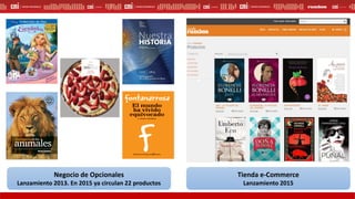 Tienda e-Commerce
Lanzamiento 2015
Negocio de Opcionales
Lanzamiento 2013. En 2015 ya circulan 22 productos
 