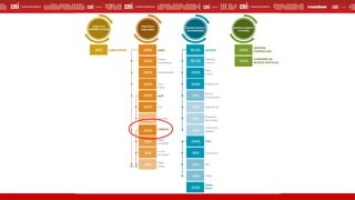 2015-Garcia-INMABogota