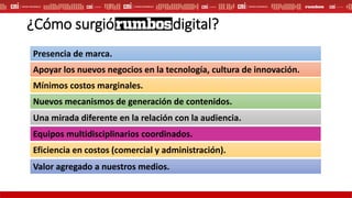 ¿Cómo surgió Rumbos digital?
Presencia de marca.
Apoyar los nuevos negocios en la tecnología, cultura de innovación.
Mínimos costos marginales.
Nuevos mecanismos de generación de contenidos.
Una mirada diferente en la relación con la audiencia.
Equipos multidisciplinarios coordinados.
Eficiencia en costos (comercial y administración).
Valor agregado a nuestros medios.
 